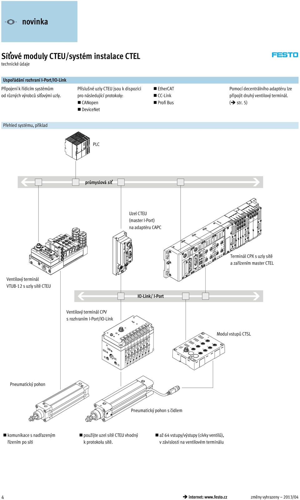5) Přehled systému, příklad PLC průmyslová síť Uzel CTEU (master I-Port) na adaptéru CAPC Terminál CPX s uzly sítě a zařízením master CTEL Ventilový terminál VTUB-12 s uzly sítě CTEU IO-Link/ I-Port