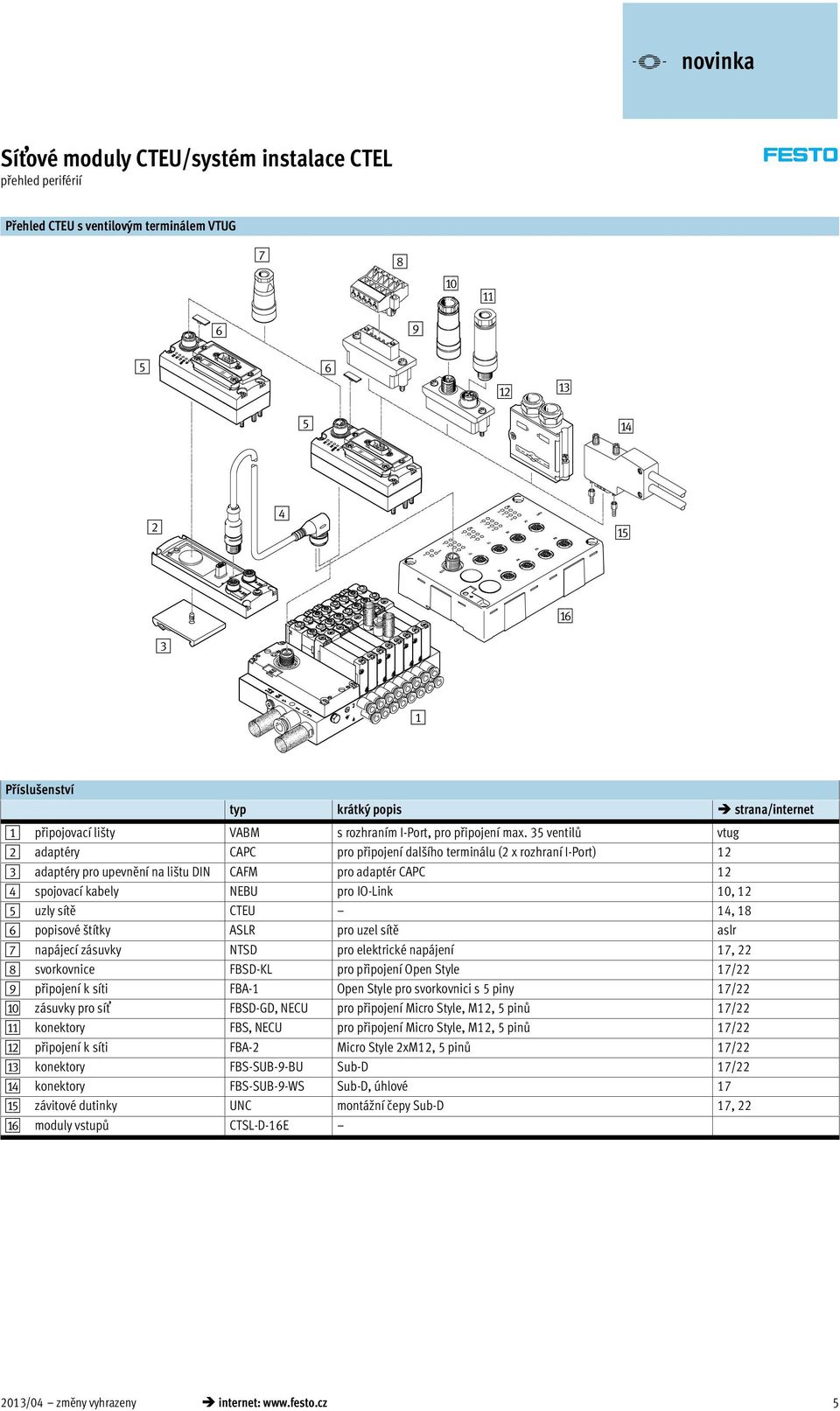 35 ventilů vtug 2 adaptéry CAPC pro připojení dalšího terminálu (2 x rozhraní I-Port) 12 3 adaptéry pro upevnění na lištu DIN CAFM pro adaptér CAPC 12 4 spojovací kabely NEBU pro IO-Link 10, 12 5