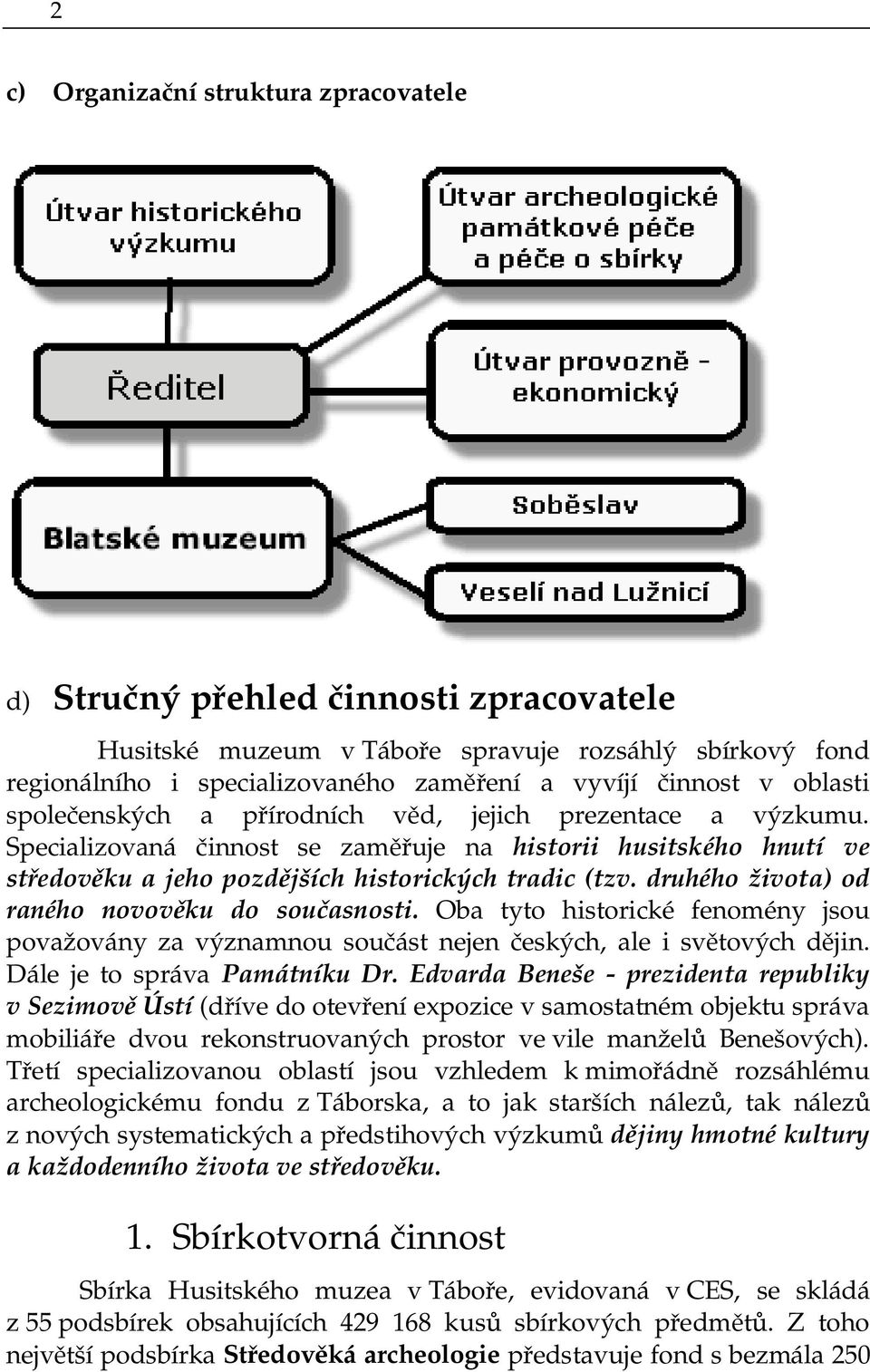 druhého života) od raného novověku do současnosti. Oba tyto historické fenomény jsou považovány za významnou součást nejen českých, ale i světových dějin. Dále je to správa Památníku Dr.