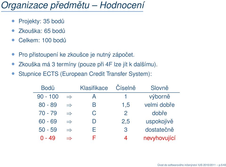 Stupnice ECTS (European Credit Transfer System): Bodů Klasifikace Číselně Slovně 90-100 A 1 výborně 80-89 B