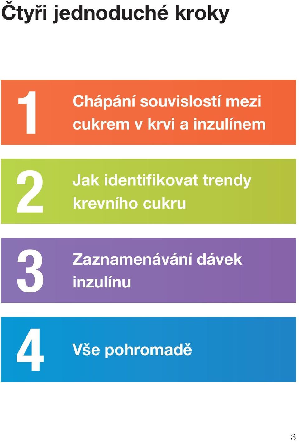 inzulínem Jak identifikovat trendy