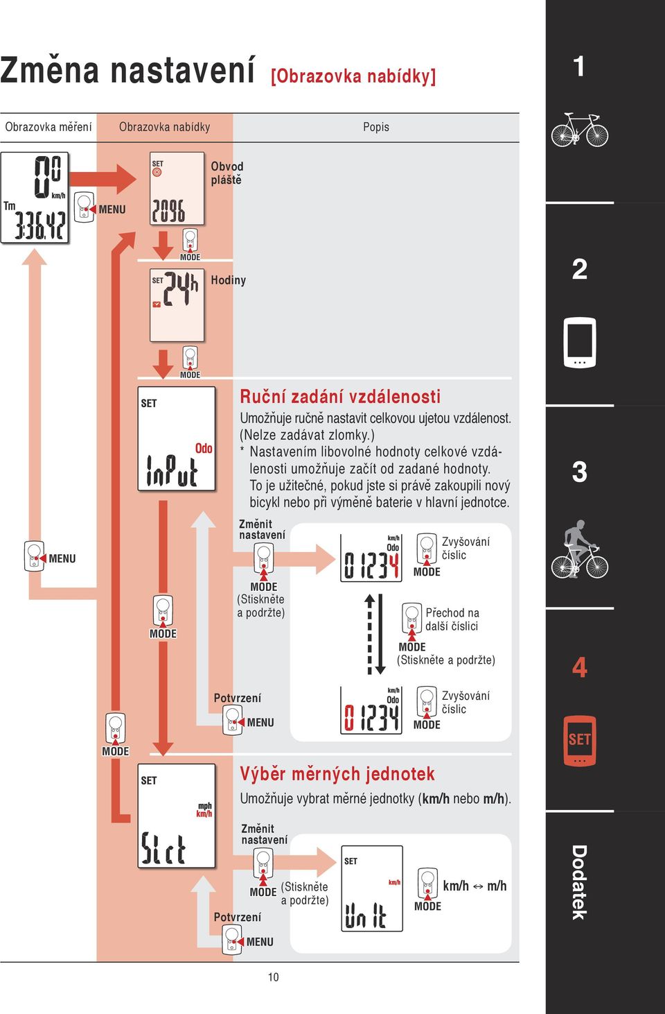 To je užitečné, pokud jste si právě zakoupili nový bicykl nebo při výměně baterie v hlavní jednotce.