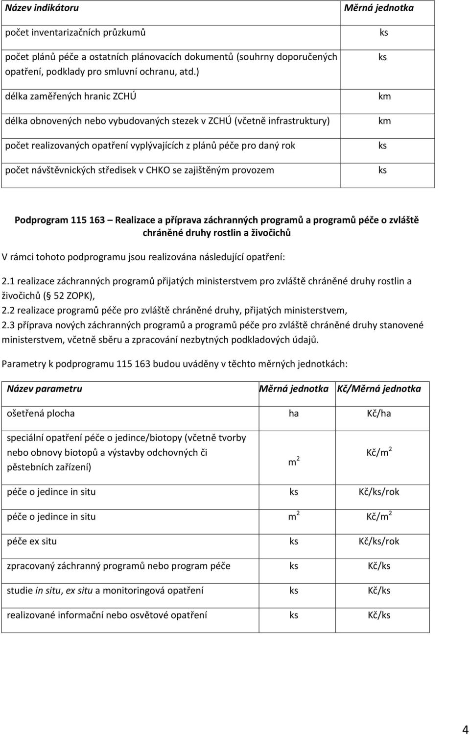 středisek v CHKO se zajištěným provozem Podprogram 115 163 Realizace a příprava záchranných programů a programů péče o zvláště chráněné druhy rostlin a živočichů V rámci tohoto podprogramu jsou