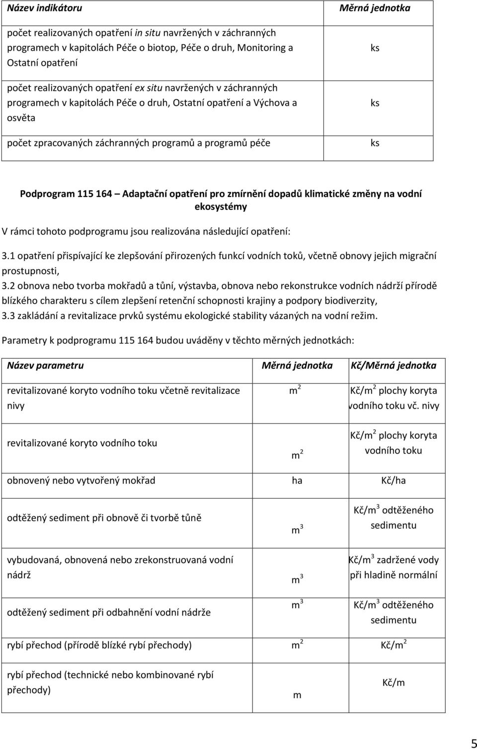 opatření pro zmírnění dopadů klimatické změny na vodní ekosystémy V rámci tohoto podprogramu jsou realizována následující opatření: 3.