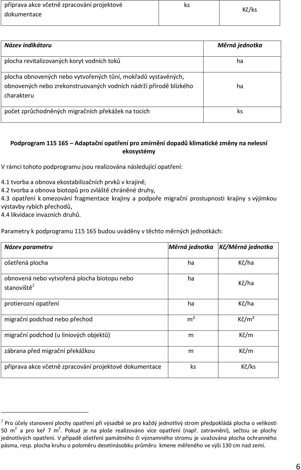 změny na nelesní ekosystémy V rámci tohoto podprogramu jsou realizována následující opatření: 4.1 tvorba a obnova ekostabilizačních prvků v krajině, 4.