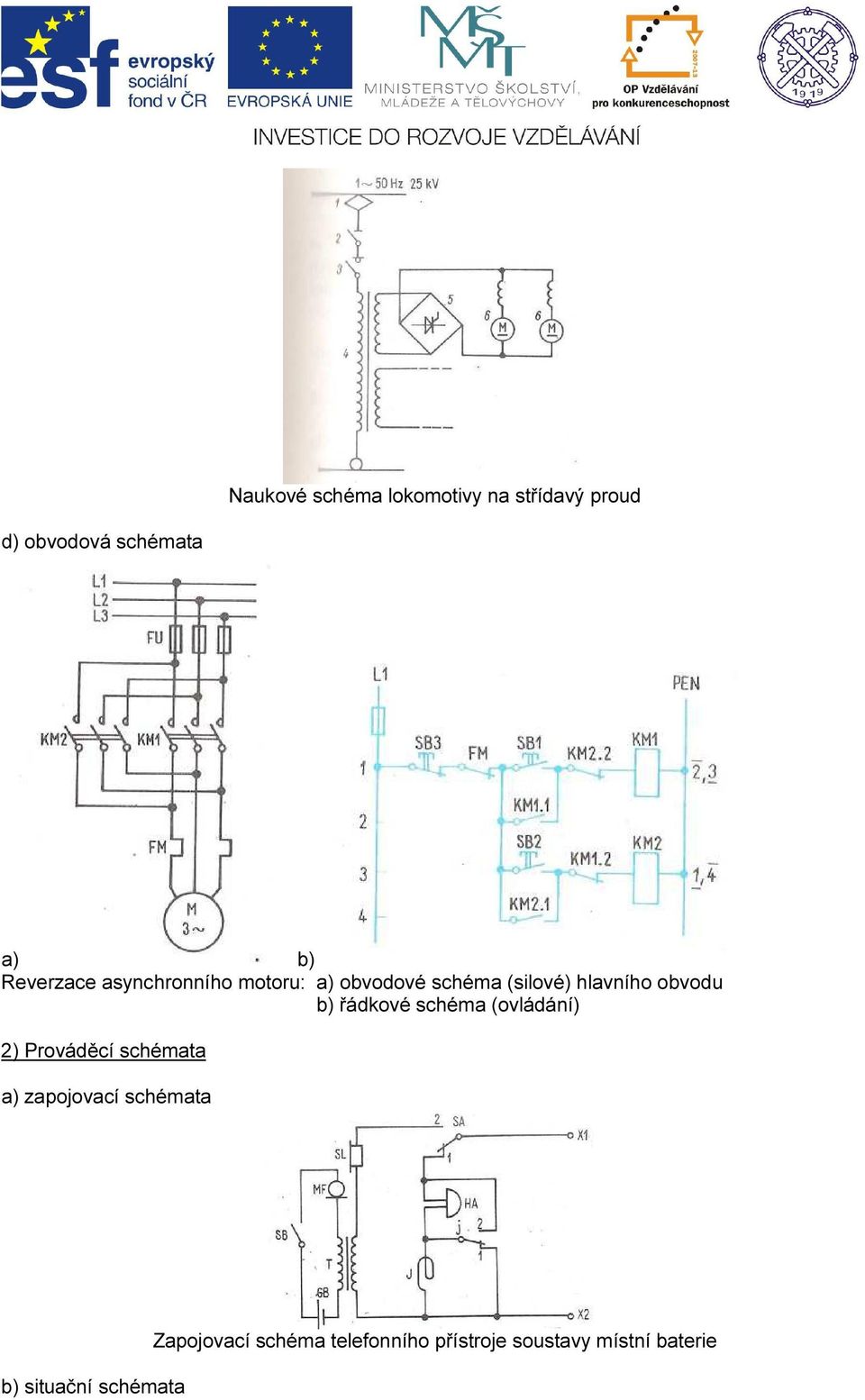 b) řádkové schéma (ovládání) 2) Prováděcí schémata a) zapojovací schémata b)