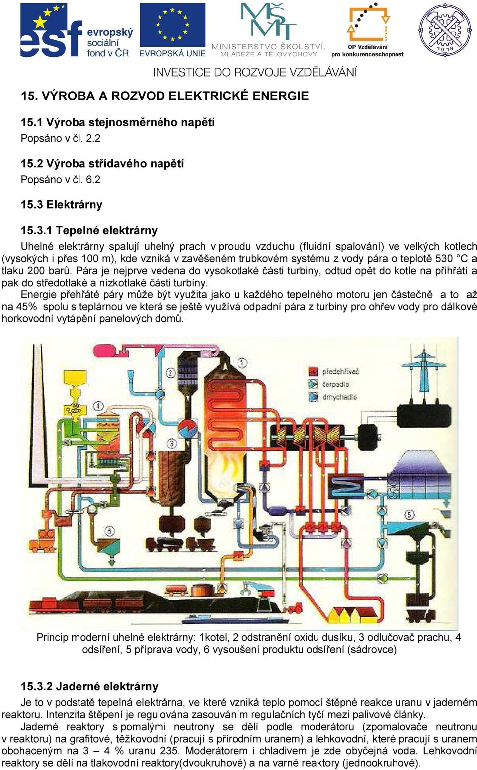 1 Tepelné elektrárny Uhelné elektrárny spalují uhelný prach v proudu vzduchu (fluidní spalování) ve velkých kotlech (vysokých i přes 100 m), kde vzniká v zavěšeném trubkovém systému z vody pára o