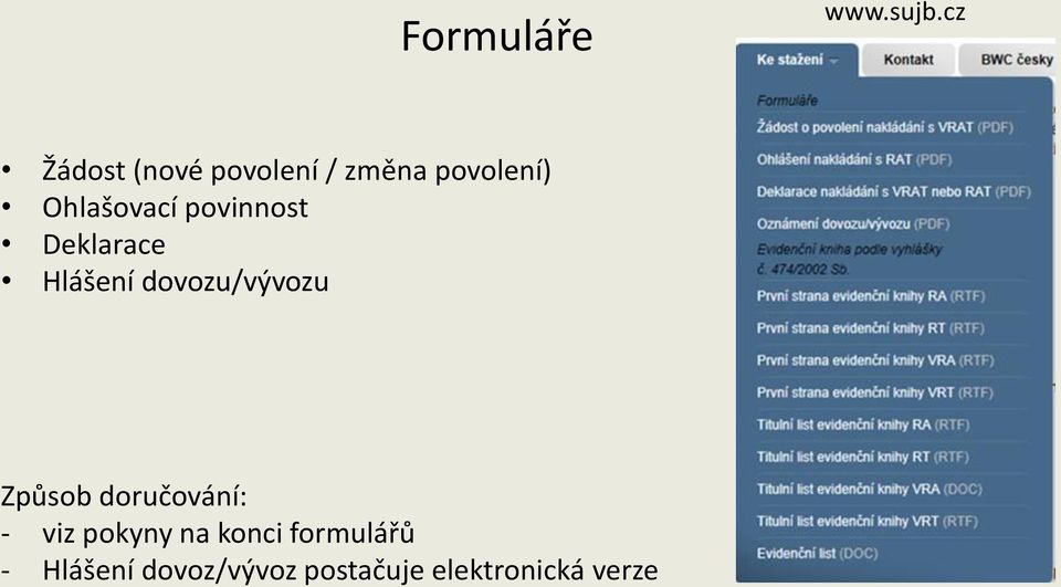 povinnost Deklarace Hlášení dovozu/vývozu Způsob