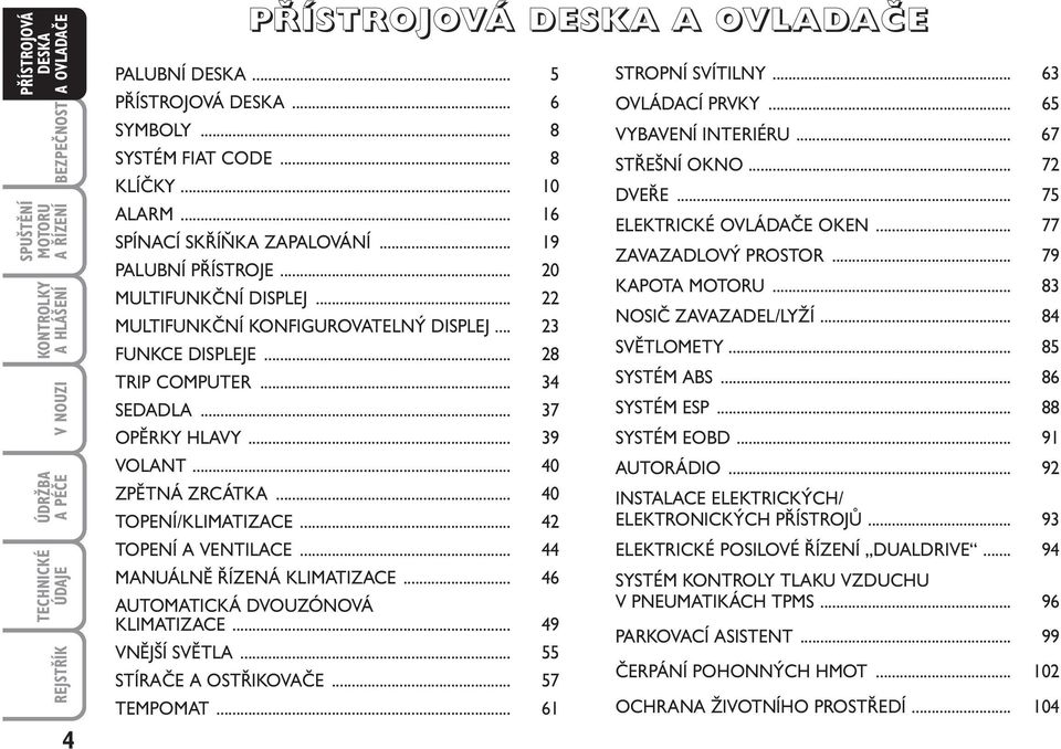 .. 40 TOPENÍ/KLIMATIZACE... 42 TOPENÍ A VENTILACE... 44 MANUÁLNĚ ŘÍZENÁ KLIMATIZACE... 46 AUTOMATICKÁ DVOUZÓNOVÁ KLIMATIZACE... 49 VNĚJŠÍ SVĚTLA... 55 STÍRAČE A OSTŘIKOVAČE... 57 TEMPOMAT.