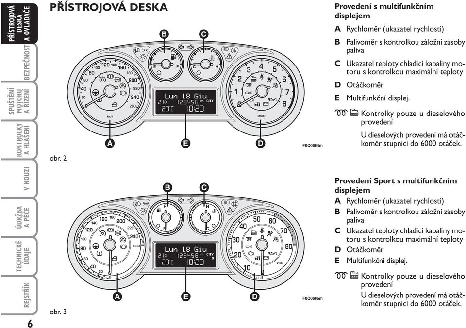 maximální teploty D Otáčkoměr E Multifunkční displej. m c Kontrolky pouze u dieselového provedení U dieselových provedení má otáčkoměr stupnici do 6000 otáček. V NOUZI REJSTŘÍK 6 obr.