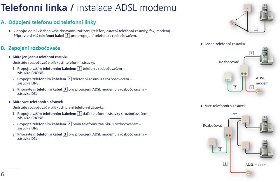 Jedna telefonní zásuvka. Propojte vaším telefonním kabelem telefon s rozbočovačem zásuvka PHONE. 2. Propojte telefonním kabelem 2 telefonní zásuvku s rozbočovačem zásuvka LINE. 3.