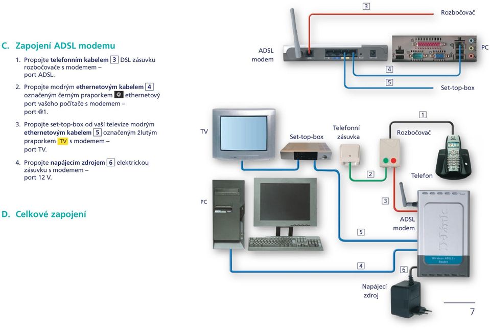 Propojte set-top-box od vaší televize modrým ethernetovým kabelem 5 označeným žlutým praporkem TV s modemem port TV.