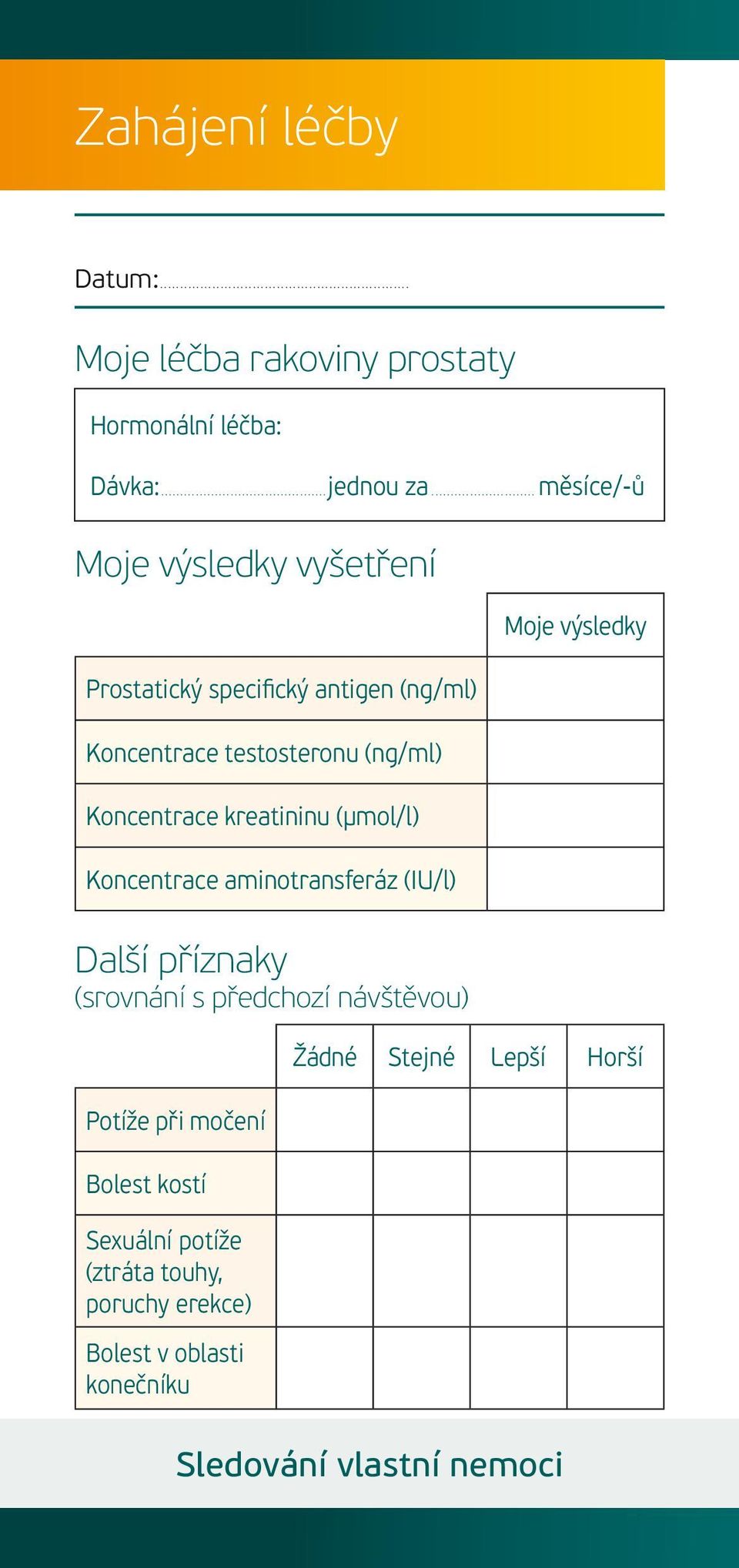 kreatininu (μmol/l) Koncentrace aminotransferáz (IU/l) Další příznaky (srovnání s předchozí návštěvou) Potíže při močení