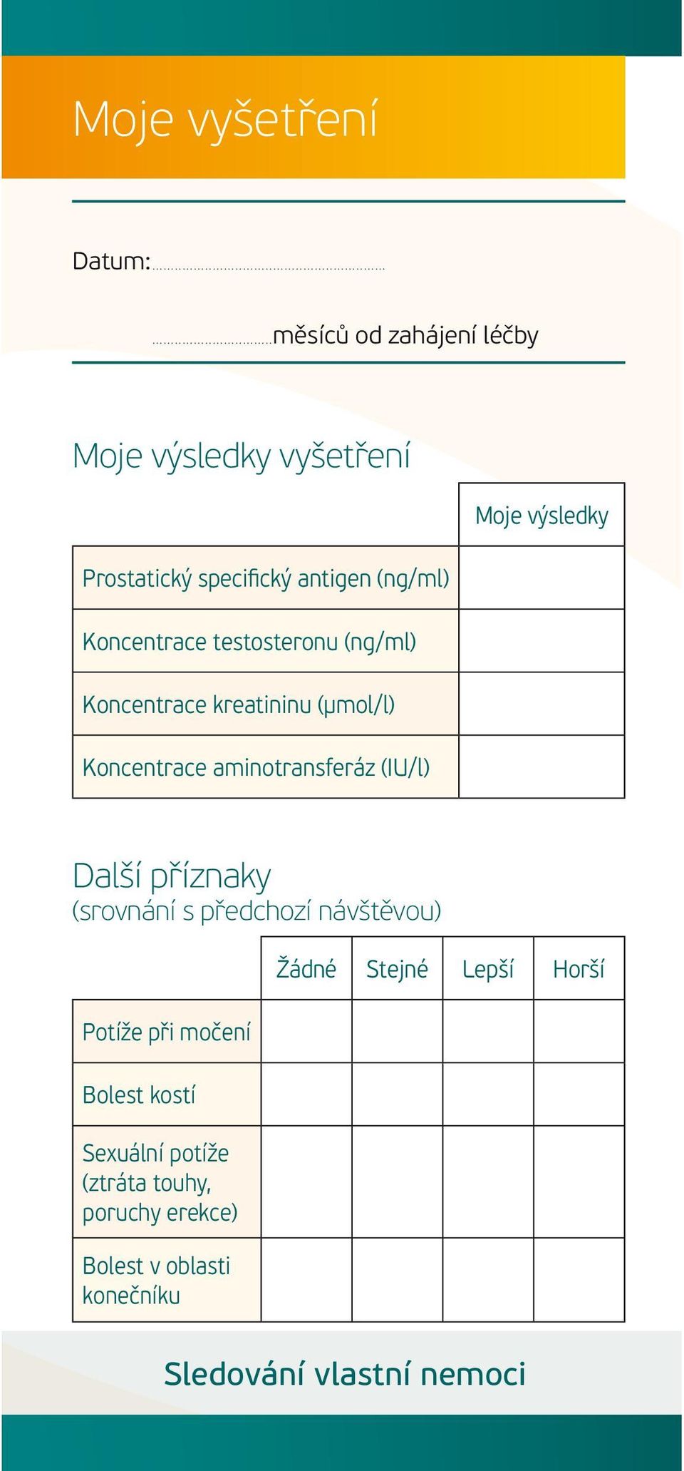 Koncentrace testosteronu (ng/ml) Koncentrace kreatininu (μmol/l) Koncentrace aminotransferáz (IU/l) Další