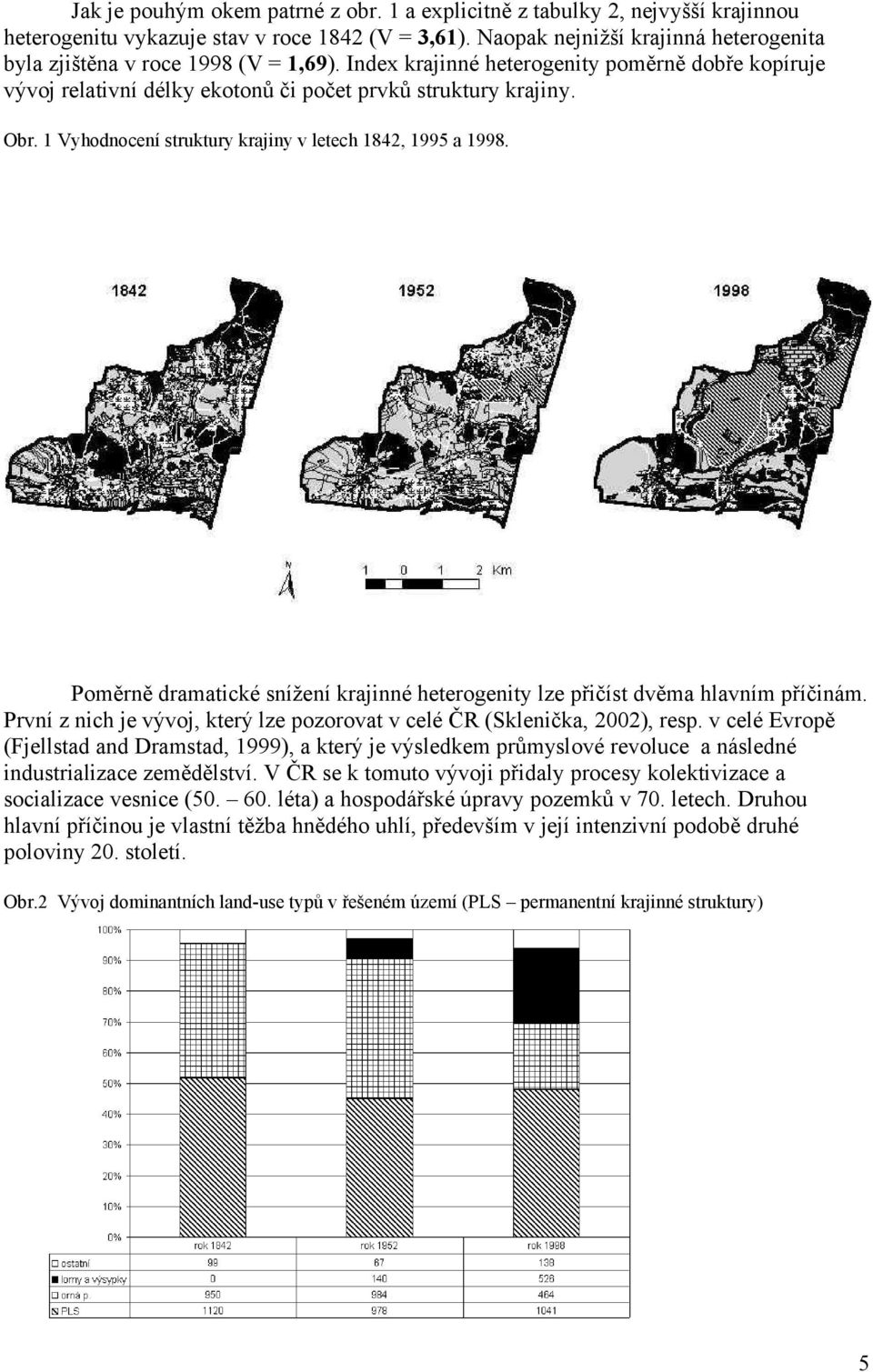 1 Vyhodnocení struktury krajiny v letech 1842, 1995 a 1998. Poměrně dramatické snížení krajinné heterogenity lze přičíst dvěma hlavním příčinám.