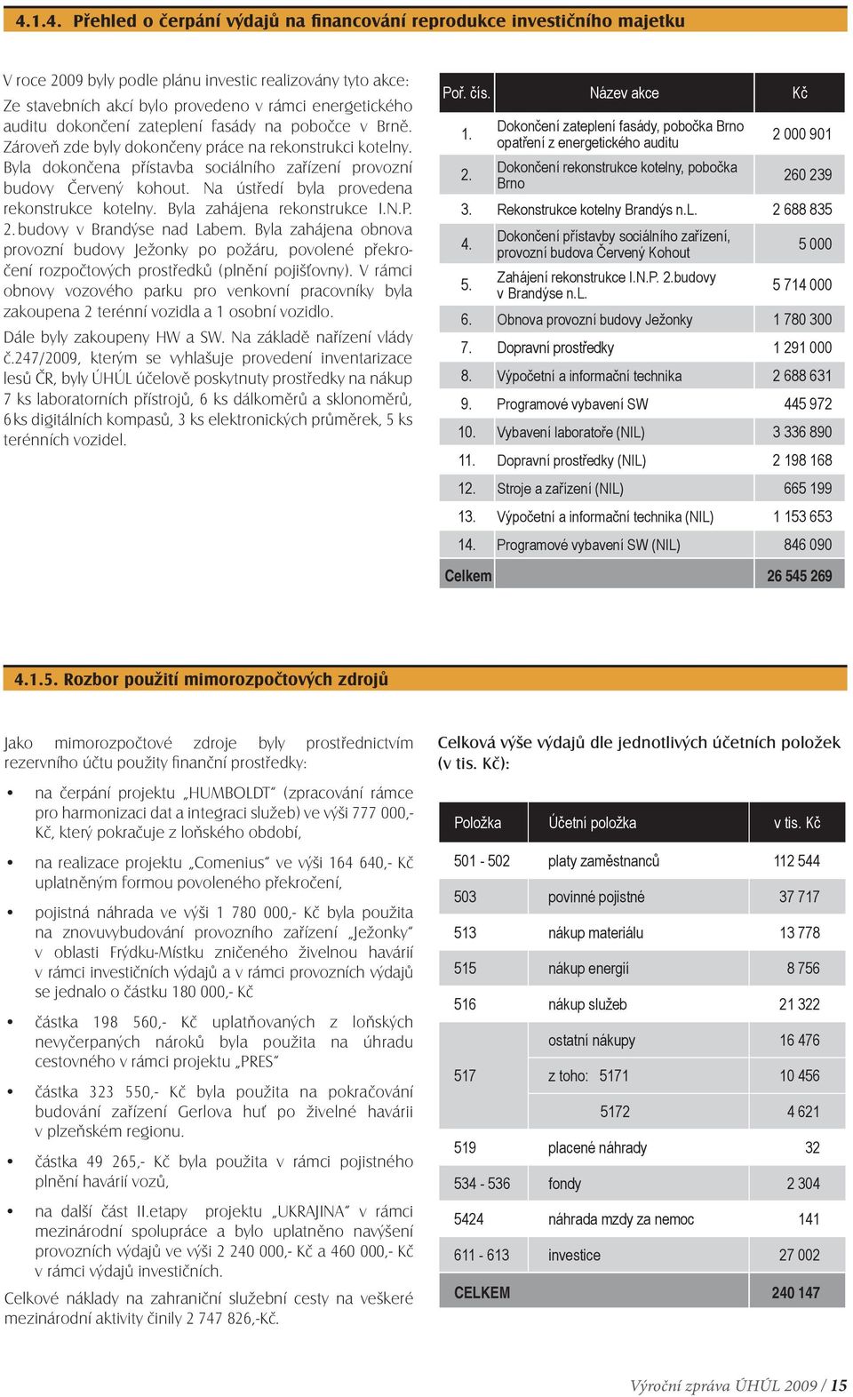 Na ústředí byla provedena rekonstrukce kotelny. Byla zahájena rekonstrukce I.N.P. 2. budovy v Brandýse nad Labem.