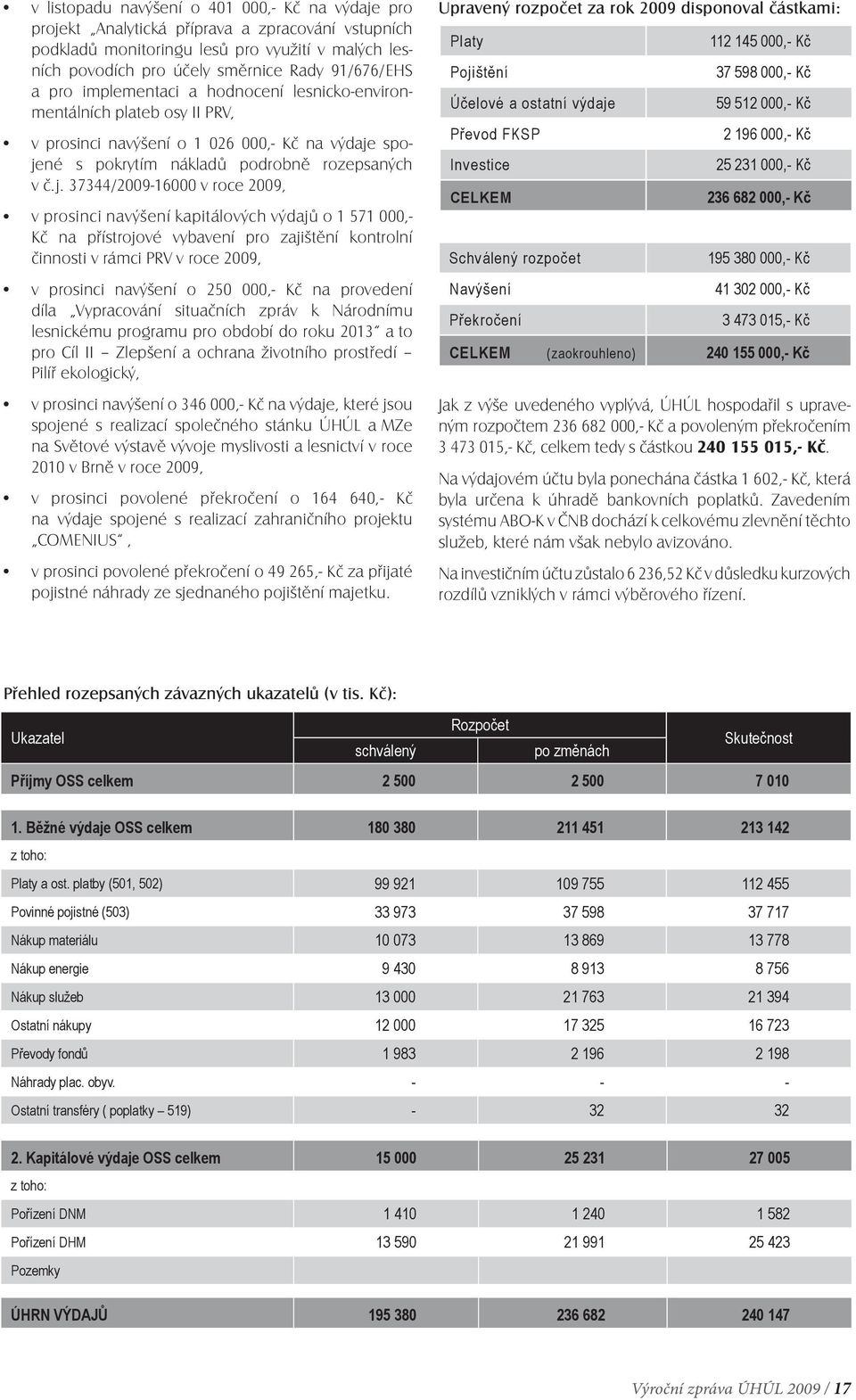 37344/2009-16000 v roce 2009, v prosinci navýšení kapitálových výdajů o 1 571 000,- Kč na přístrojové vybavení pro zajištění kontrolní činnosti v rámci PRV v roce 2009, v prosinci navýšení o 250