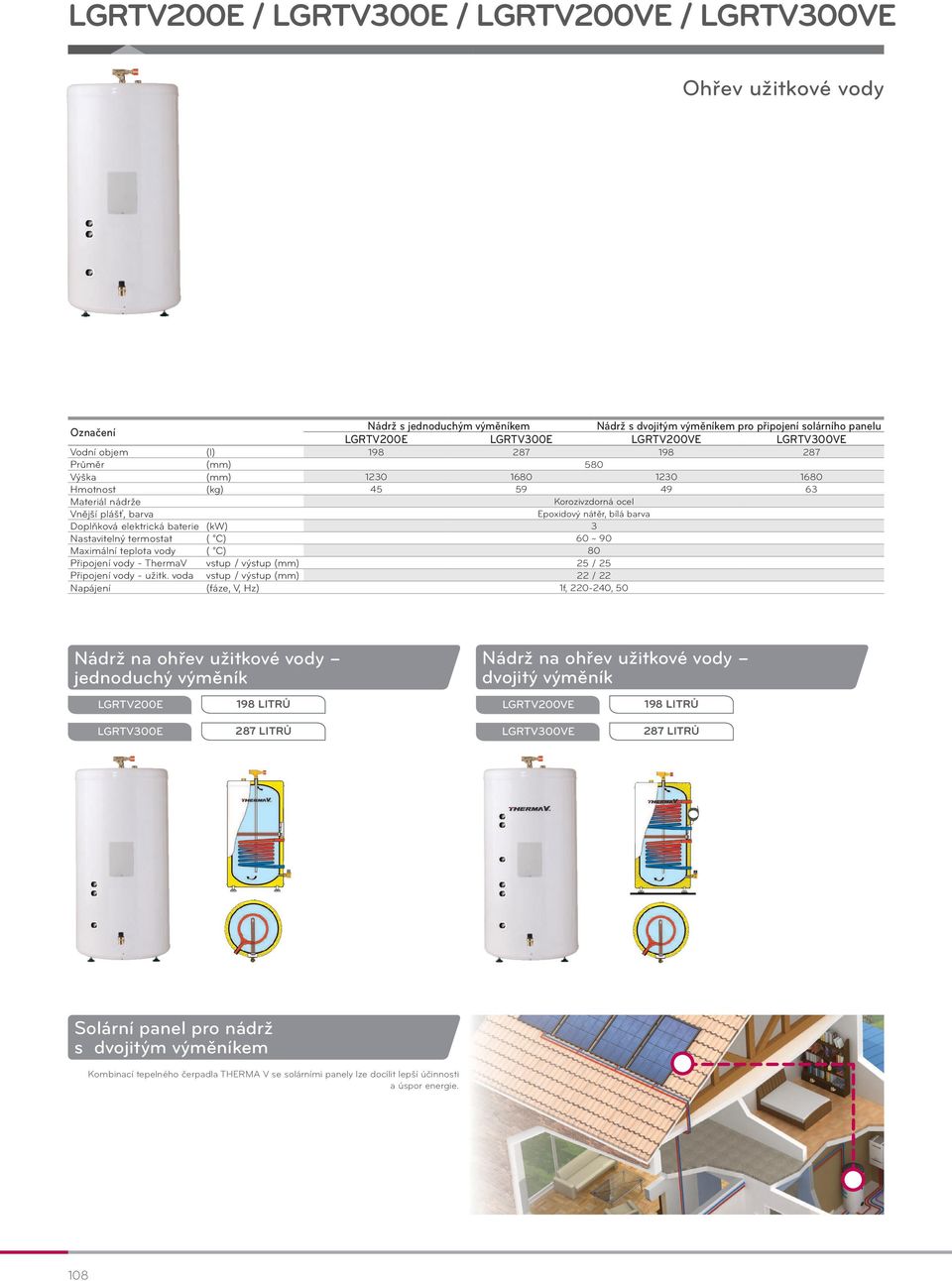 Doplňková elektrická baterie (kw) 3 Nastavitelný termostat ( C) 60 ~ 90 Maximální teplota vody ( C) 80 Připojení vody - ThermaV vstup / výstup (mm) 25 / 25 Připojení vody - užitk.