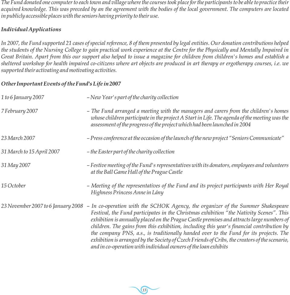 Individual Applications In 2007, the Fund supported 21 cases of special reference, 8 of them presented by legal entities.