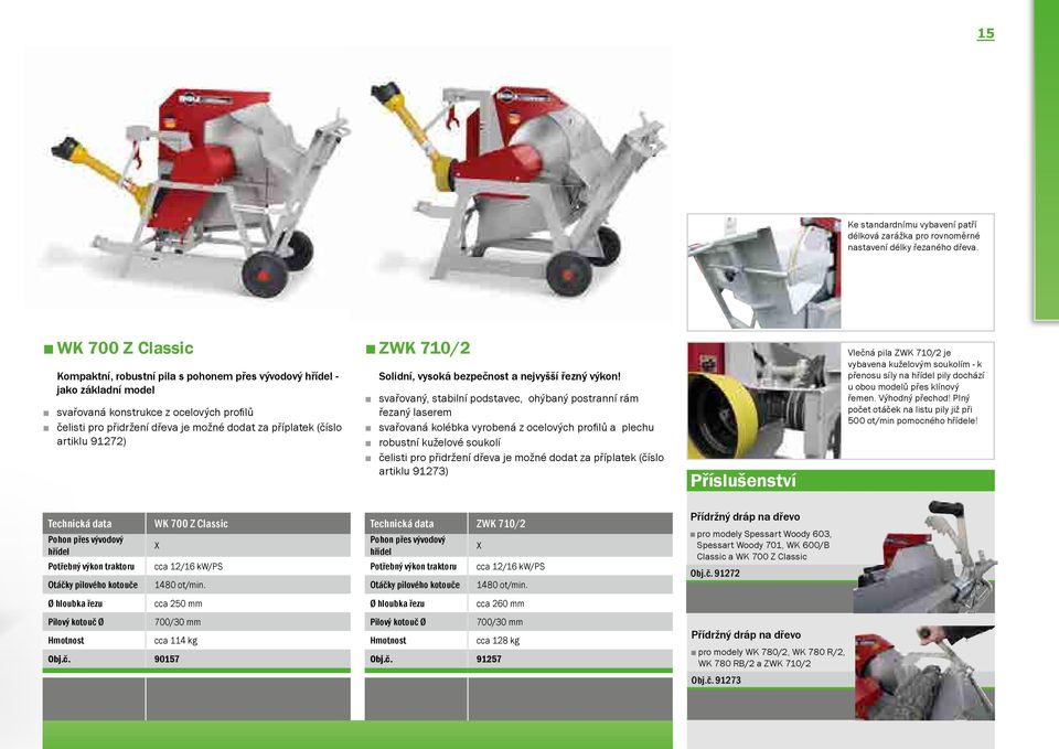 artiklu 91272) ZWK 710/2 Solidní, vysoká bezpečnost a nejvyšší řezný výkon!