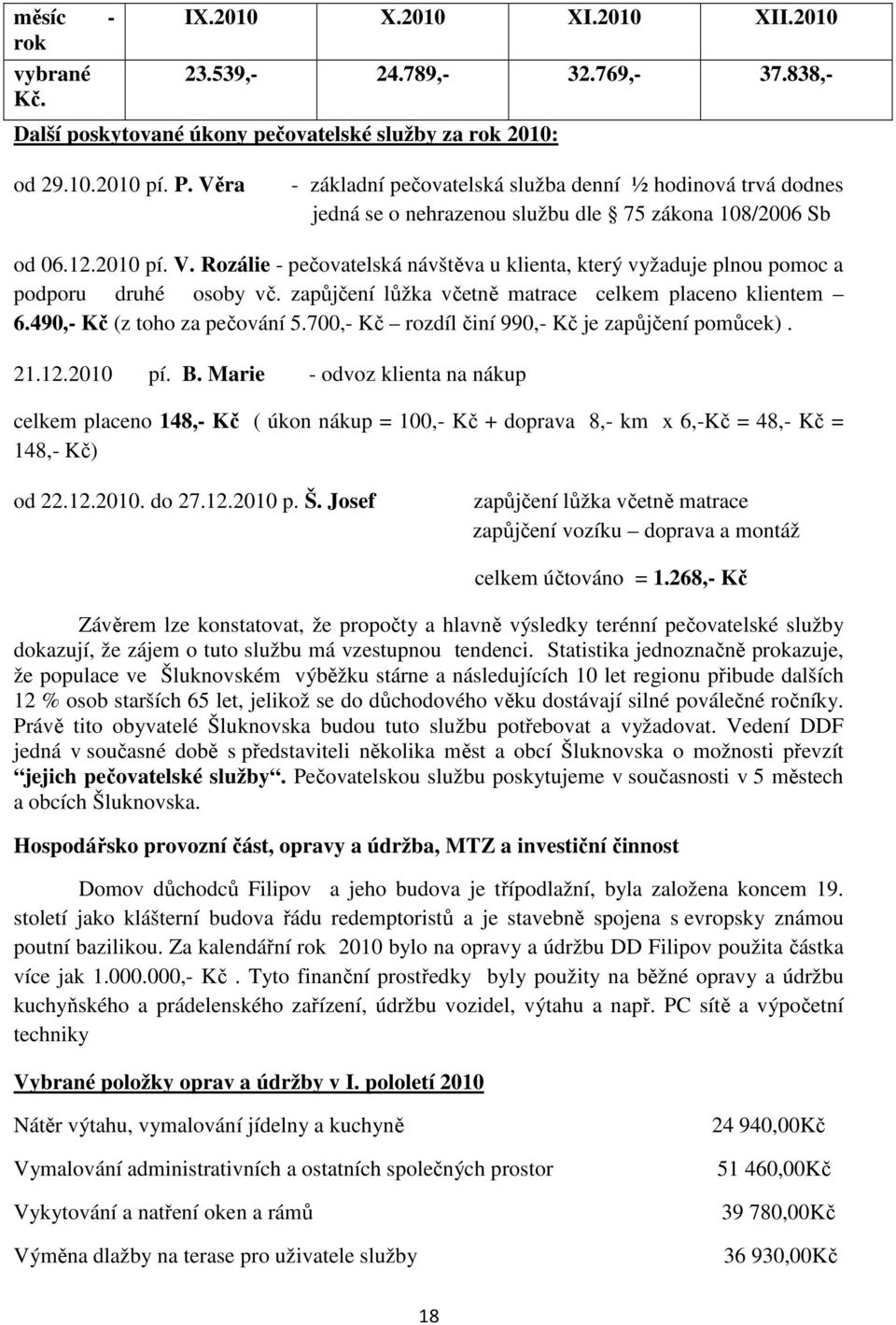 Rozálie - pečovatelská návštěva u klienta, který vyžaduje plnou pomoc a podporu druhé osoby vč. zapůjčení lůžka včetně matrace celkem placeno klientem 6.490,- Kč (z toho za pečování 5.