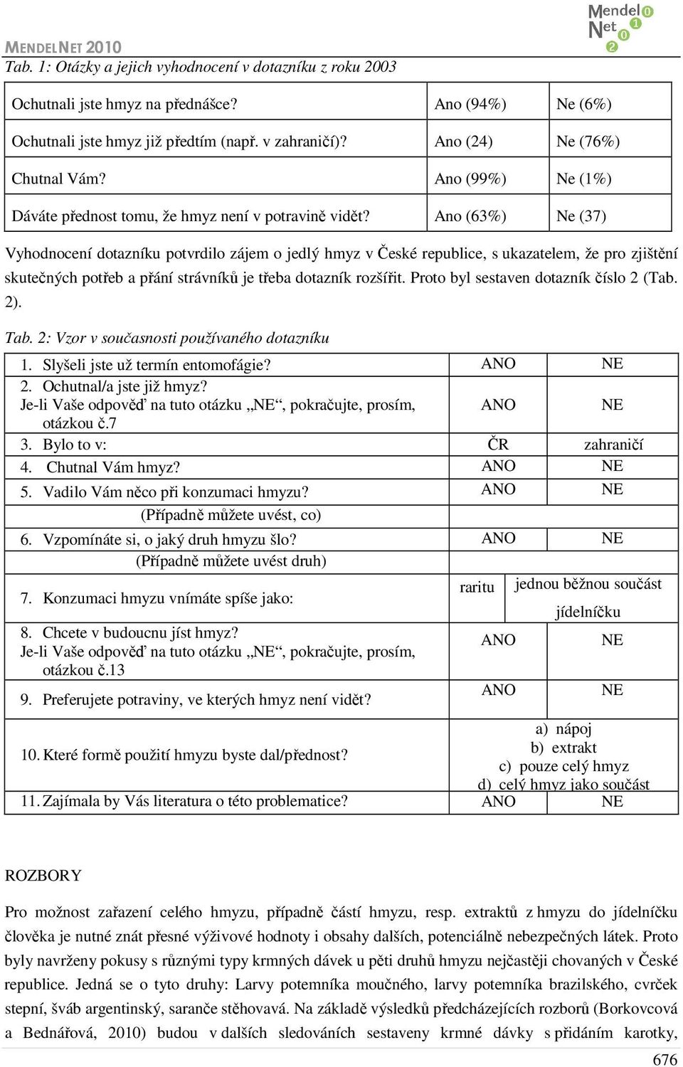 Ano (63%) Ne (37) Vyhodnocení dotazníku potvrdilo zájem o jedlý hmyz v České republice, s ukazatelem, že pro zjištění skutečných potřeb a přání strávníků je třeba dotazník rozšířit.