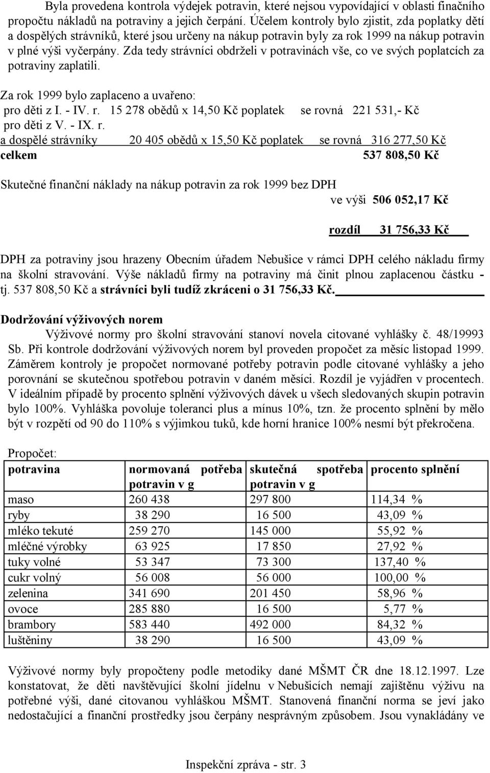 Zda tedy strávníci obdrželi v potravinách vše, co ve svých poplatcích za potraviny zaplatili. Za rok 1999 bylo zaplaceno a uvařeno: pro děti z I. - IV. r. 15 278 obědů x 14,50 Kč poplatek se rovná 221 531,- Kč pro děti z V.