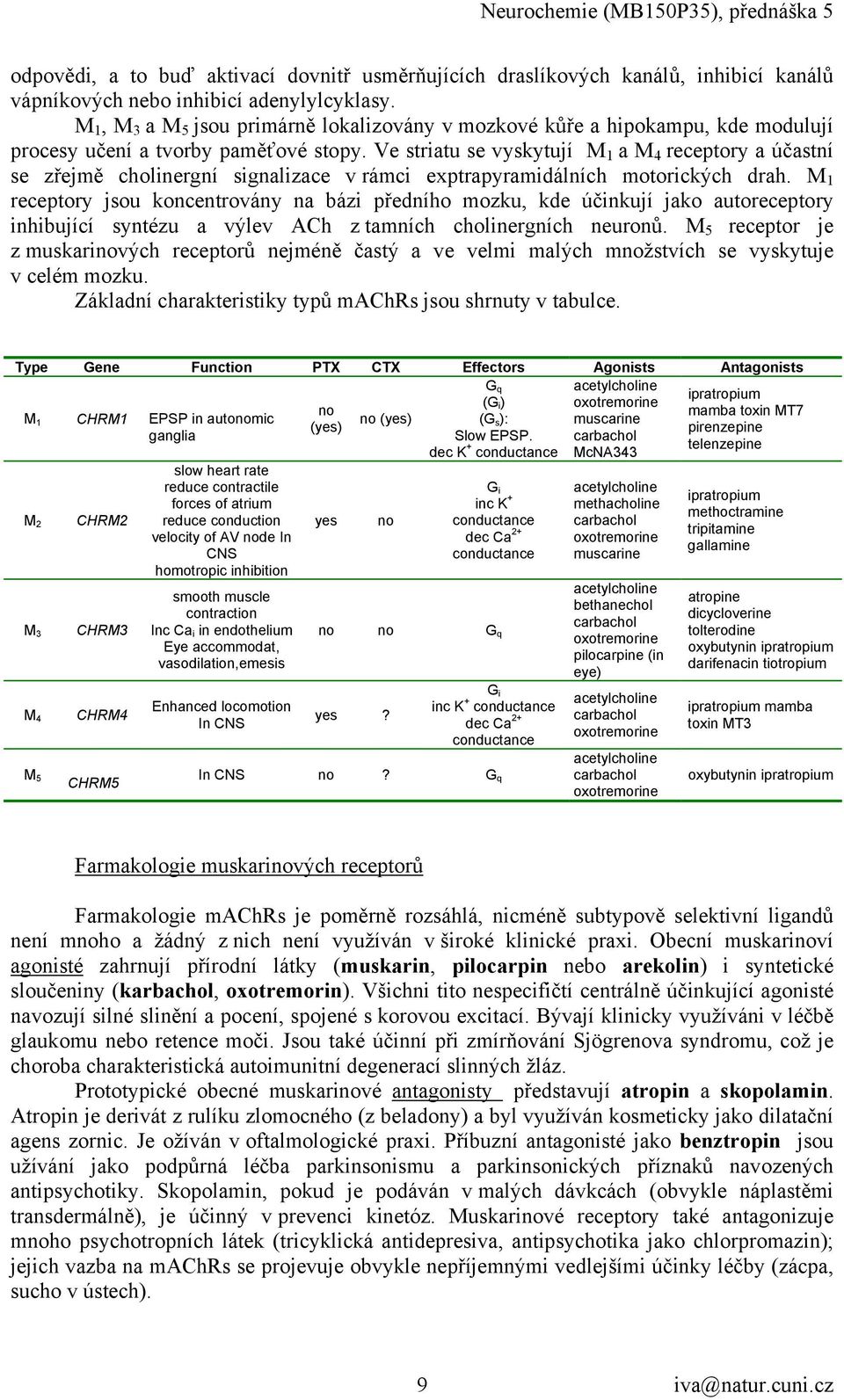 Ve striatu se vyskytují M 1 a M 4 receptory a účastní se zřejmě cholinergní signalizace v rámci exptrapyramidálních motorických drah.