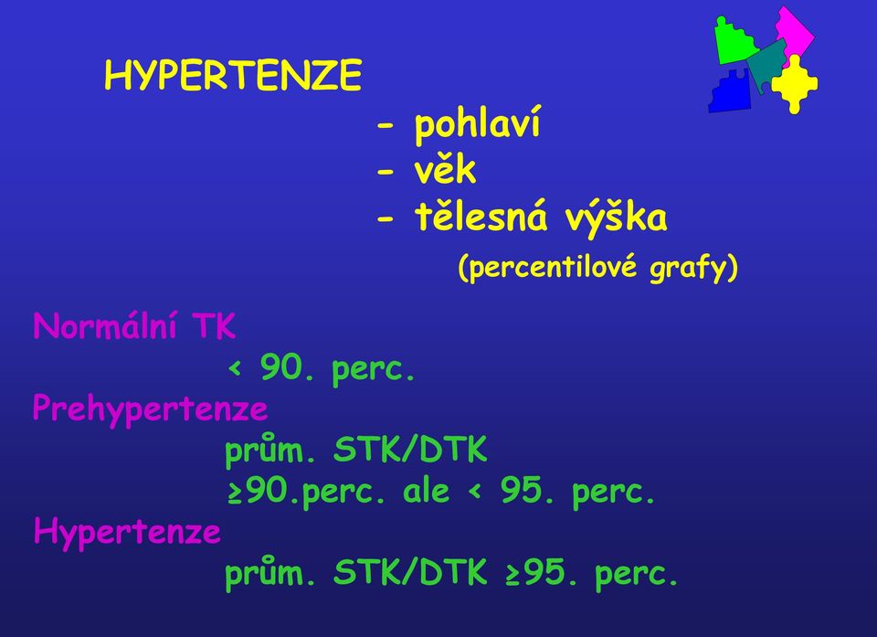 Prehypertenze prům. STK/DTK 90.perc.