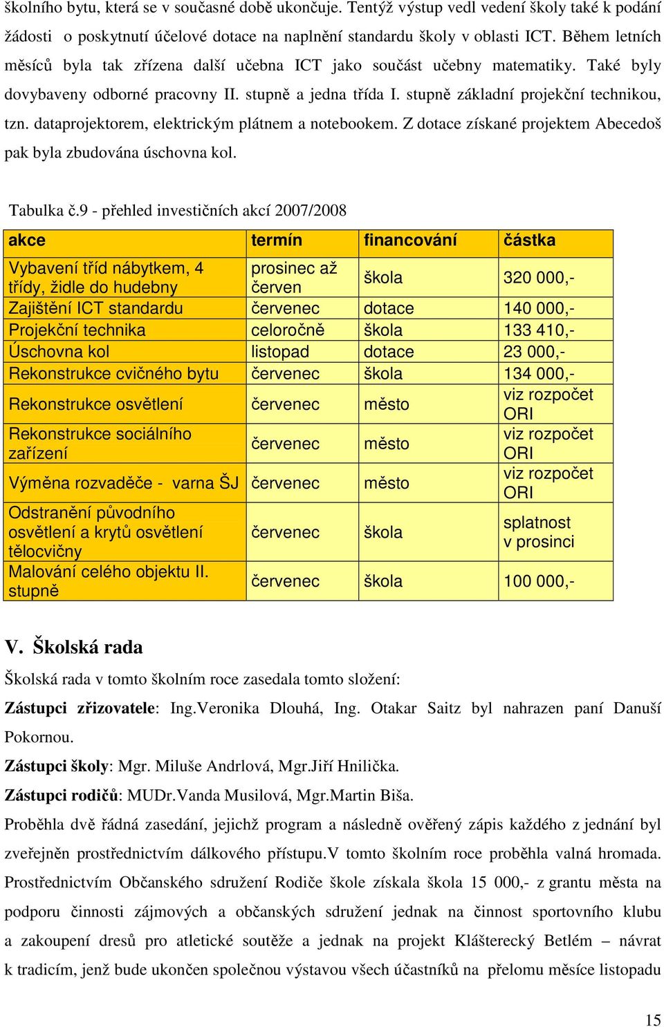 dataprojektorem, elektrickým plátnem a notebookem. Z dotace získané projektem Abecedoš pak byla zbudována úschovna kol. Tabulka č.