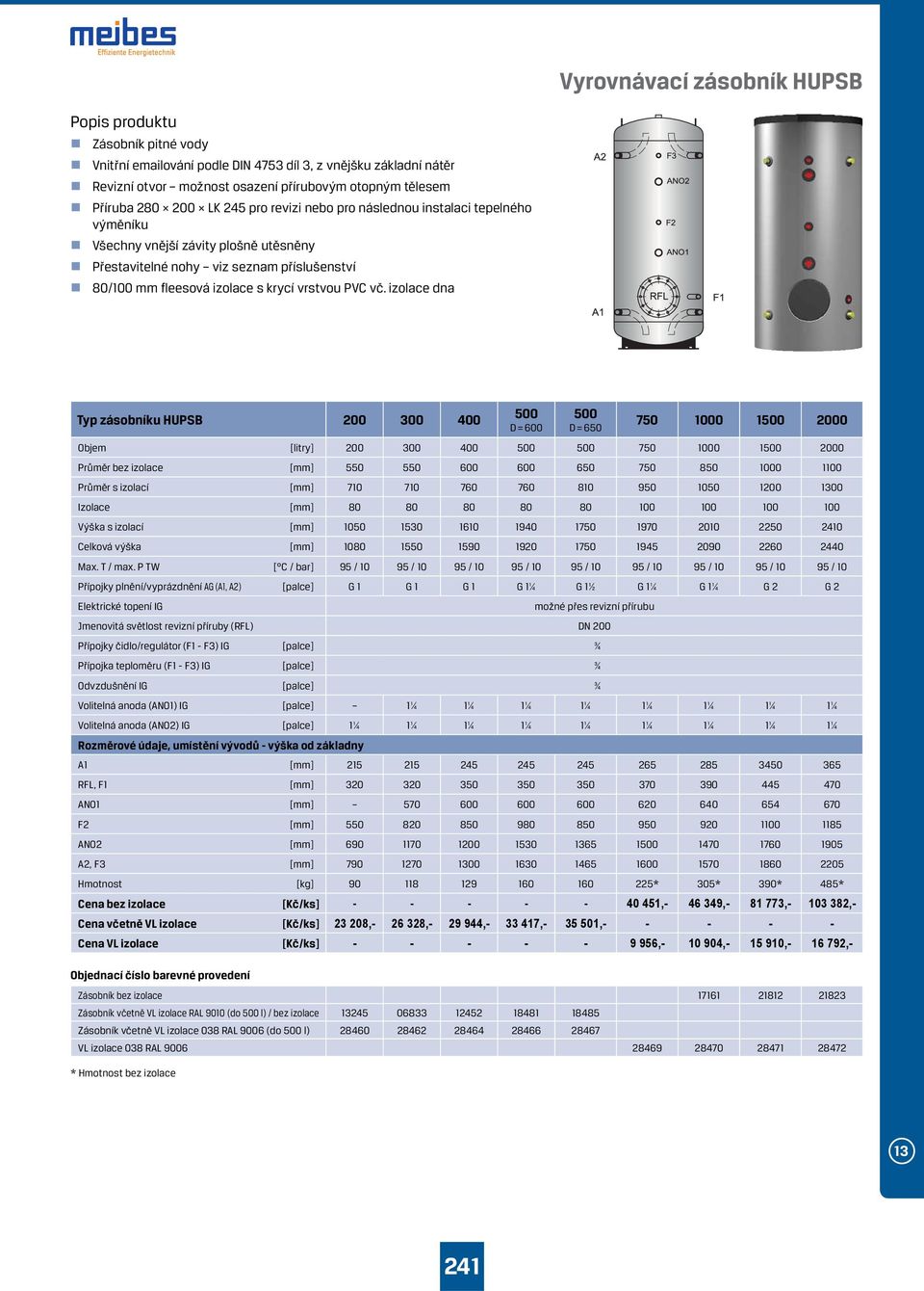 vč. izolace dna Typ zásobníku HUPSB 200 300 400 500 D = 600 500 D = 650 750 1000 1500 2000 Objem [litry] 200 300 400 500 500 750 1000 1500 2000 Průměr bez izolace 550 550 600 600 650 750 850 1000