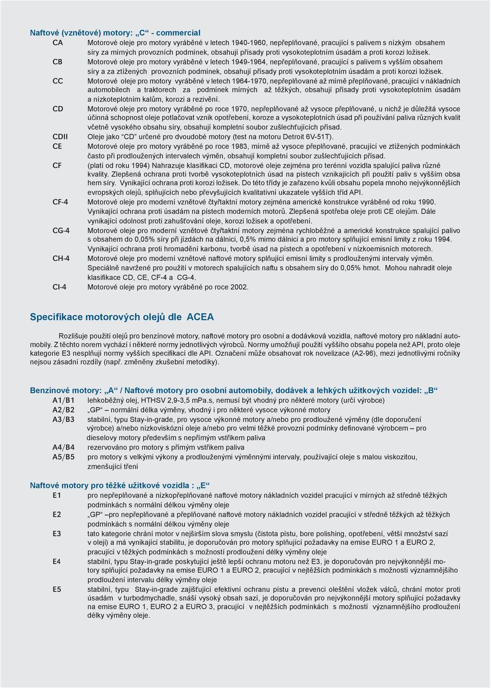 CB Motorové oleje pro motory vyráběné v letech 19491964, nepřeplňované, pracující s palivem s vyšším obsahem síry a za ztížených provozních podmínek, obsahují  CC Motorové oleje pro motory vyráběné v