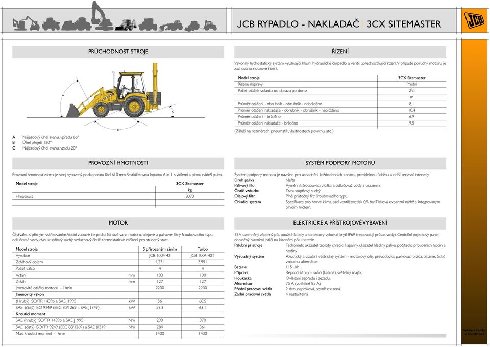 nebržděno 8,1 Průěr otáčení nakladače - obrubník - obrubník - nebržděno 10,4 Průěr otáčení - bržděno 6,9 Průěr otáčení nakladače - bržděno 9,5 (Záleží na rozěrech pneuatik, vlastnostech povrchu, atd.