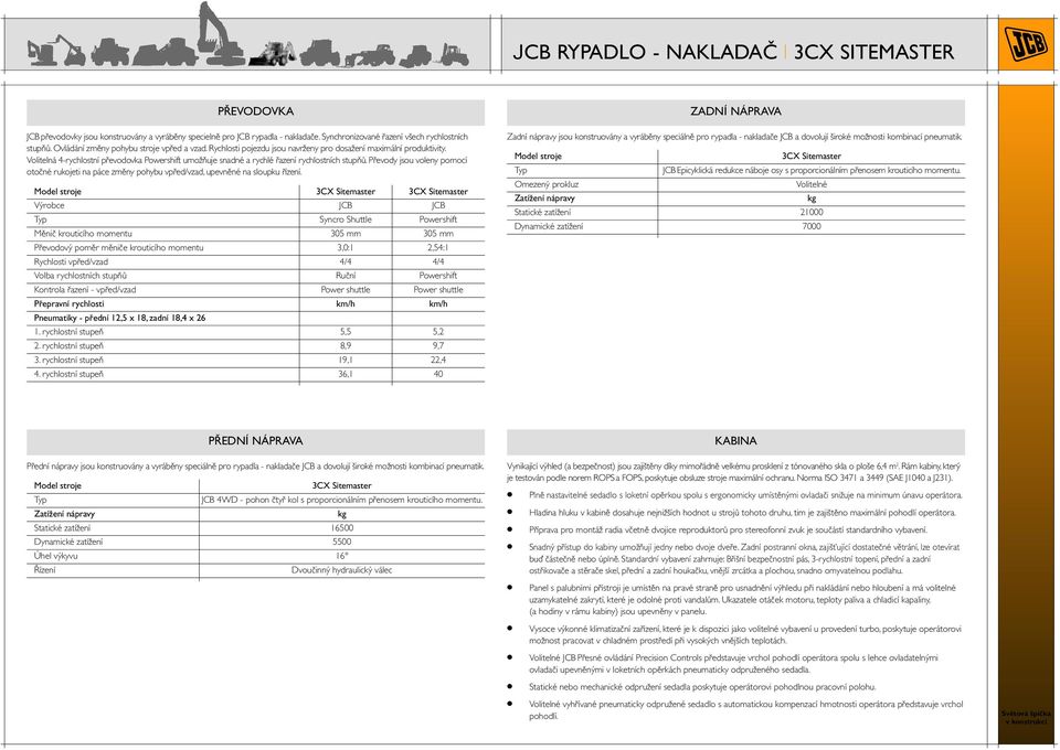 Převody jsou voleny poocí otočné rukojeti na páce zěny pohybu vpřed/vzad, upevněné na sloupku řízení.