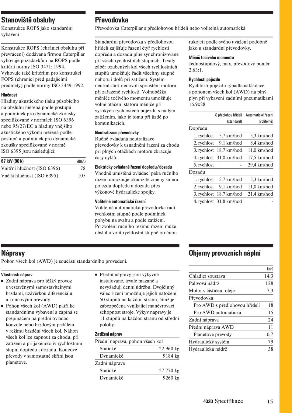 Hlučnost Hladiny akustického tlaku působícího na obsluhu měřená podle postupů a podmínek pro dynamické zkoušky specifikované v normách ISO 6396 nebo 95/27/EC a hladiny vnějšího akustického výkonu