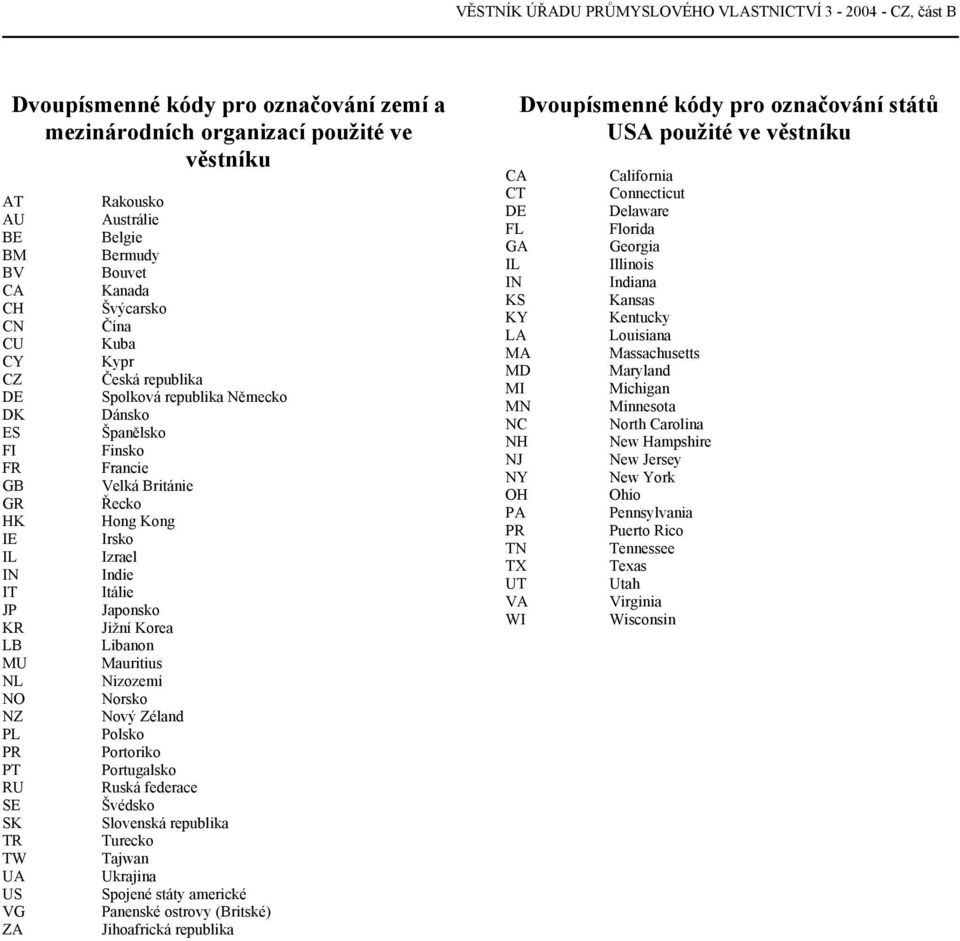 Finsko Francie Velká Británie Řecko Hong Kong Irsko Izrael Indie Itálie Japonsko Jižní Korea Libanon Mauritius Nizozemí Norsko Nový Zéland Polsko Portoriko Portugalsko Ruská federace Švédsko