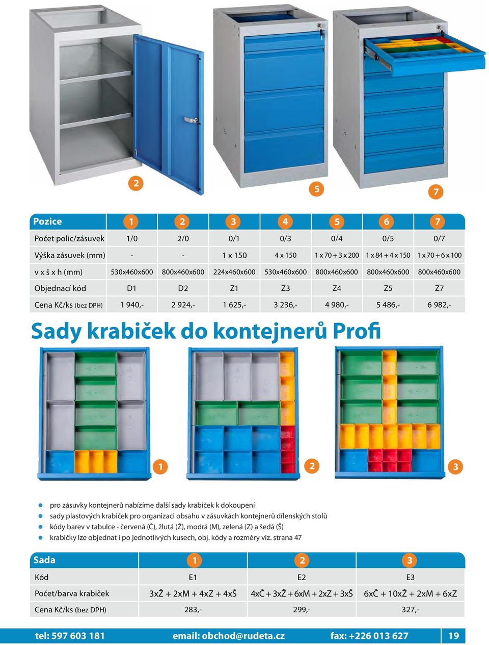 další sady krabiček k dokoupení sady plastových krabiček pro organizaci obsahu v zásuvkách kontejnerů dílenských stolů kódy barev v tabulce - červená (Č), žlutá (Ž), modrá (M), zelená (Z) a šedá (Š)