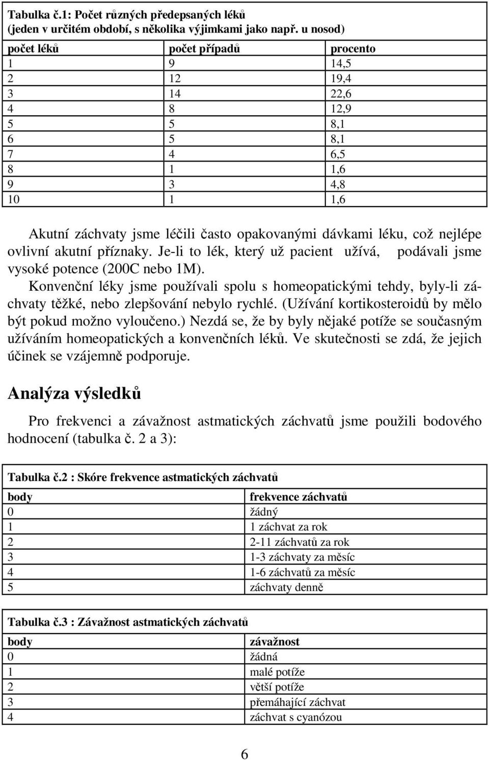 nejlépe ovlivní akutní příznaky. Je-li to lék, který už pacient užívá, podávali jsme vysoké potence (200C nebo 1M).