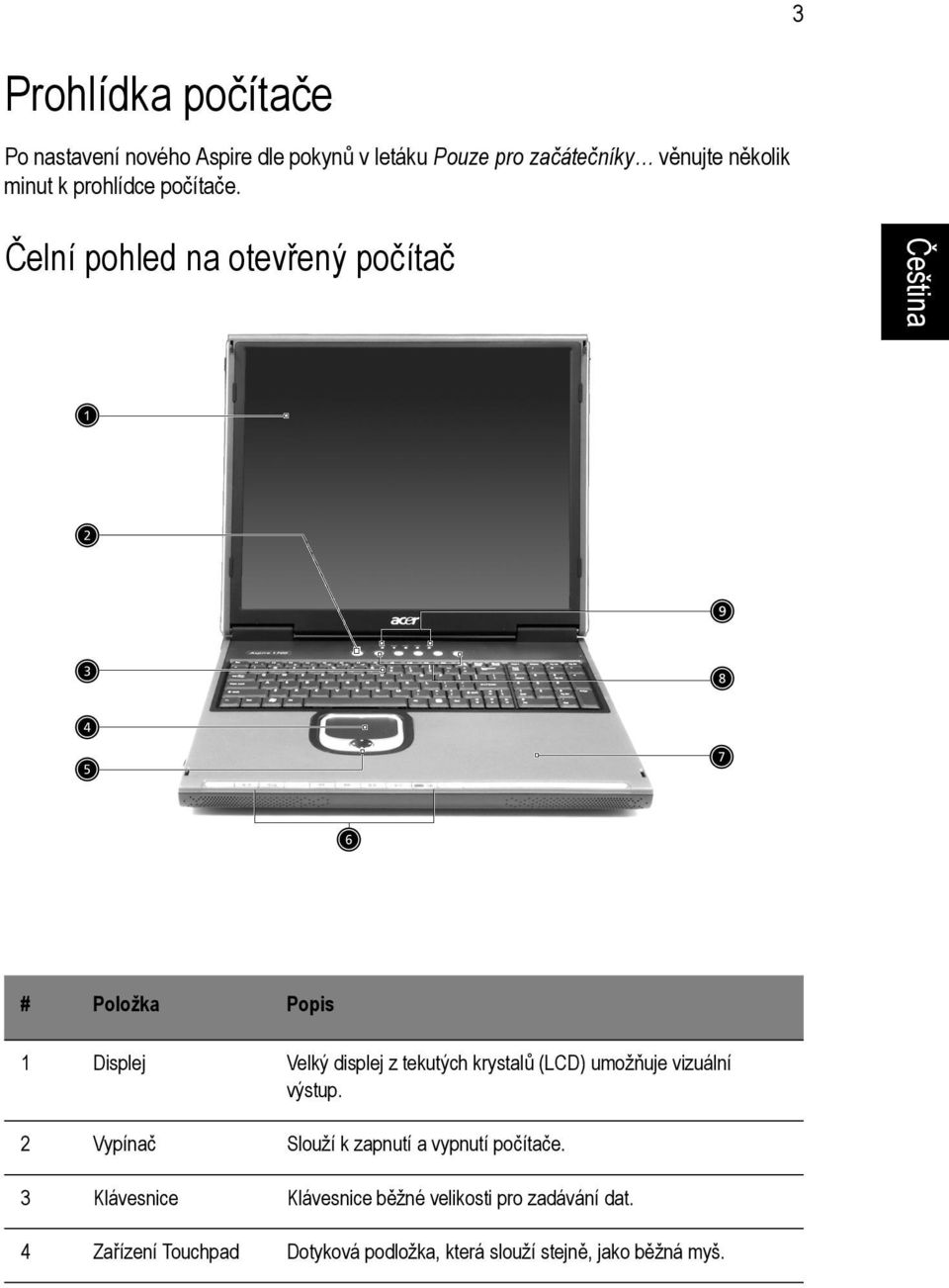 English Čelní pohled na otevřený počítač # Položka Popis 1 Displej Velký displej z tekutých krystalů (LCD)