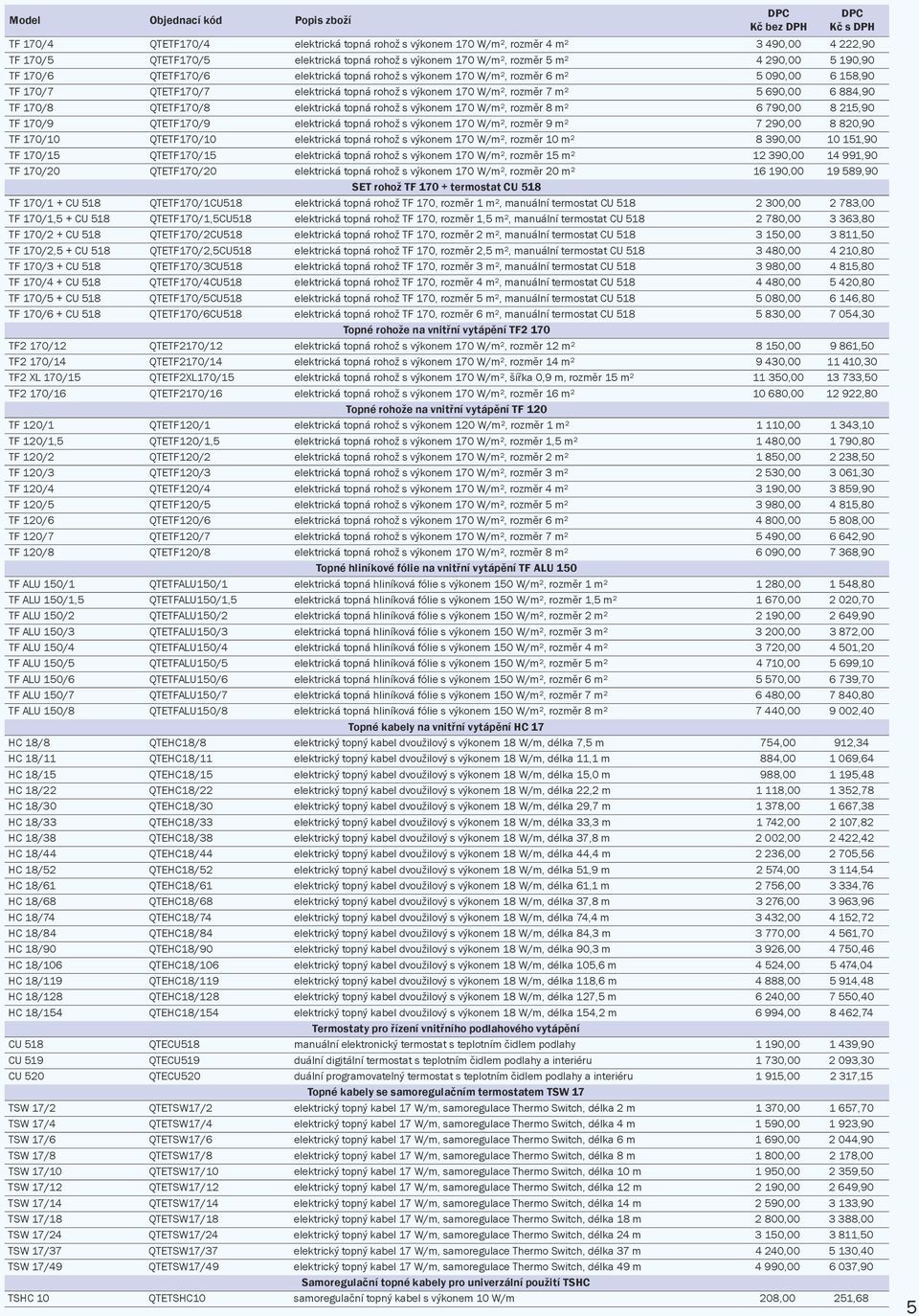 884,90 TF 170/8 QTETF170/8 elektrická topná rohož s výkonem 170 W/m², rozměr 8 m² 6 790,00 8 215,90 TF 170/9 QTETF170/9 elektrická topná rohož s výkonem 170 W/m², rozměr 9 m² 7 290,00 8 820,90 TF