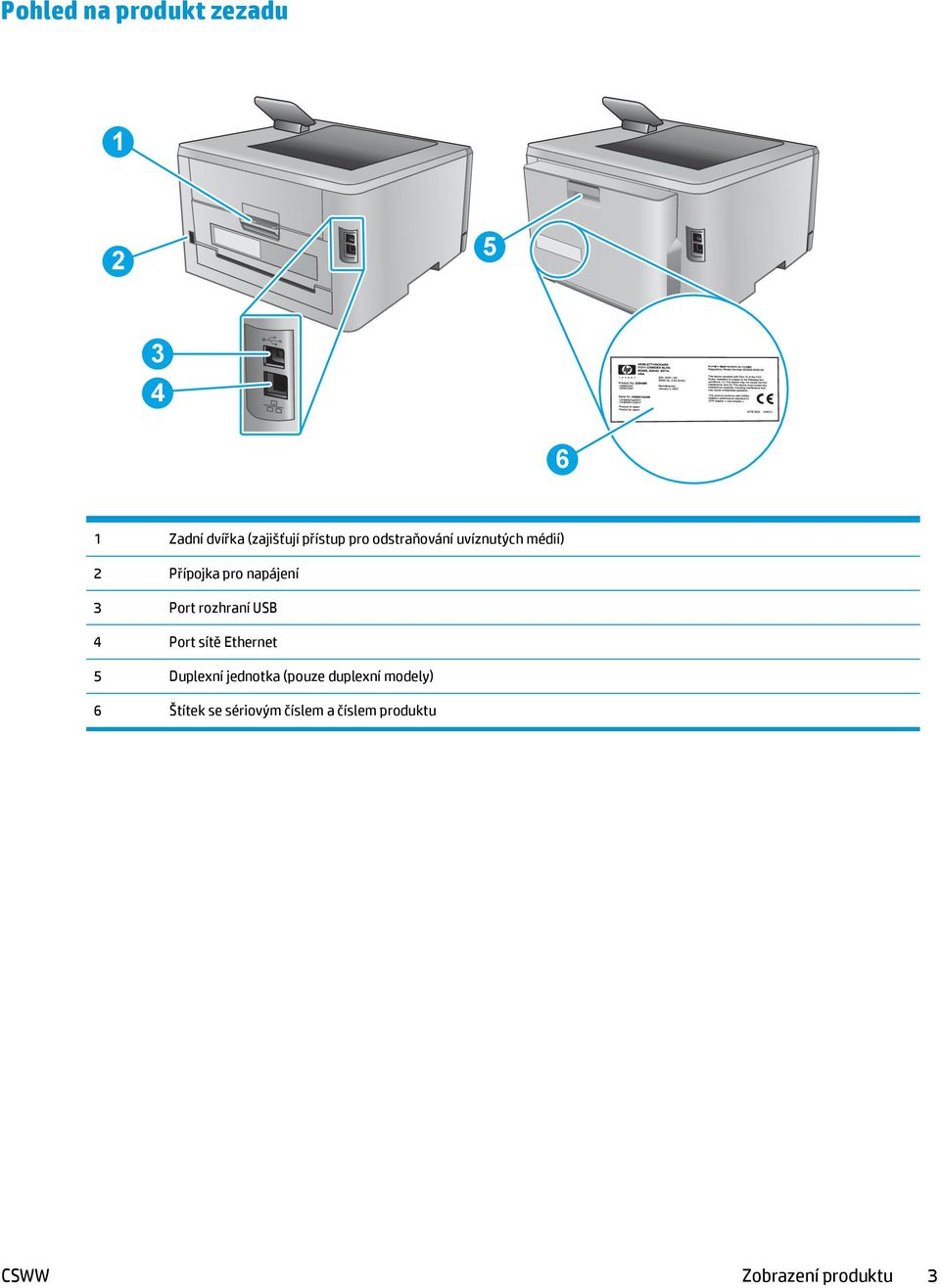 rozhraní USB 4 Port sítě Ethernet 5 Duplexní jednotka (pouze duplexní