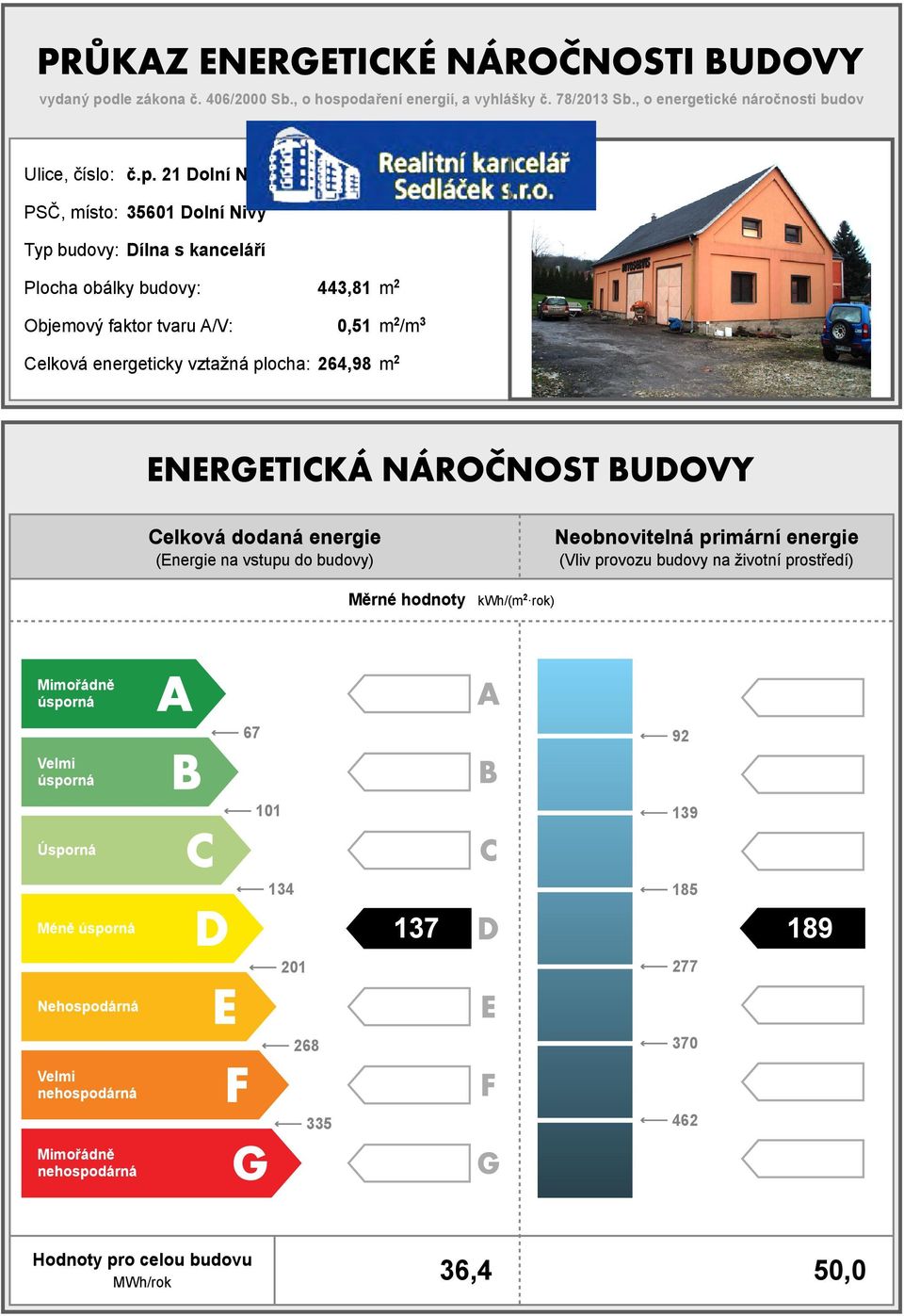 daření energií, a vyhlášky č. 78/213 Sb., o energetické náročnosti budov Ulice, číslo: č.p.
