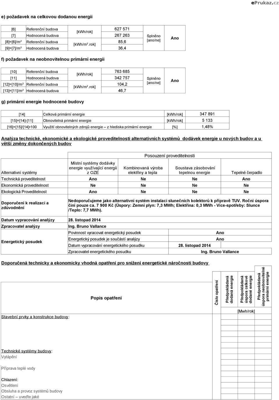 rok] [3]=[]/m² 46,7 Splněno [ano/ne] Ano g) primární hodnocené budovy [4] Celková primární [kwh/rok] 347 89 [5]=[4]-[] Obnovitelná primární [kwh/rok] 5 33 [6]=[5]/[4] Využití obnovitelných zdrojů z