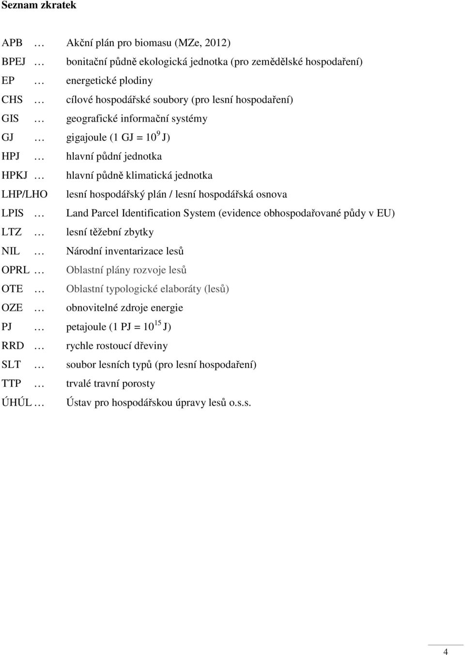 LPIS Land Parcel Identification System (evidence obhospodařované půdy v EU) LTZ lesní těžební zbytky NIL Národní inventarizace lesů OPRL Oblastní plány rozvoje lesů OTE Oblastní typologické elaboráty