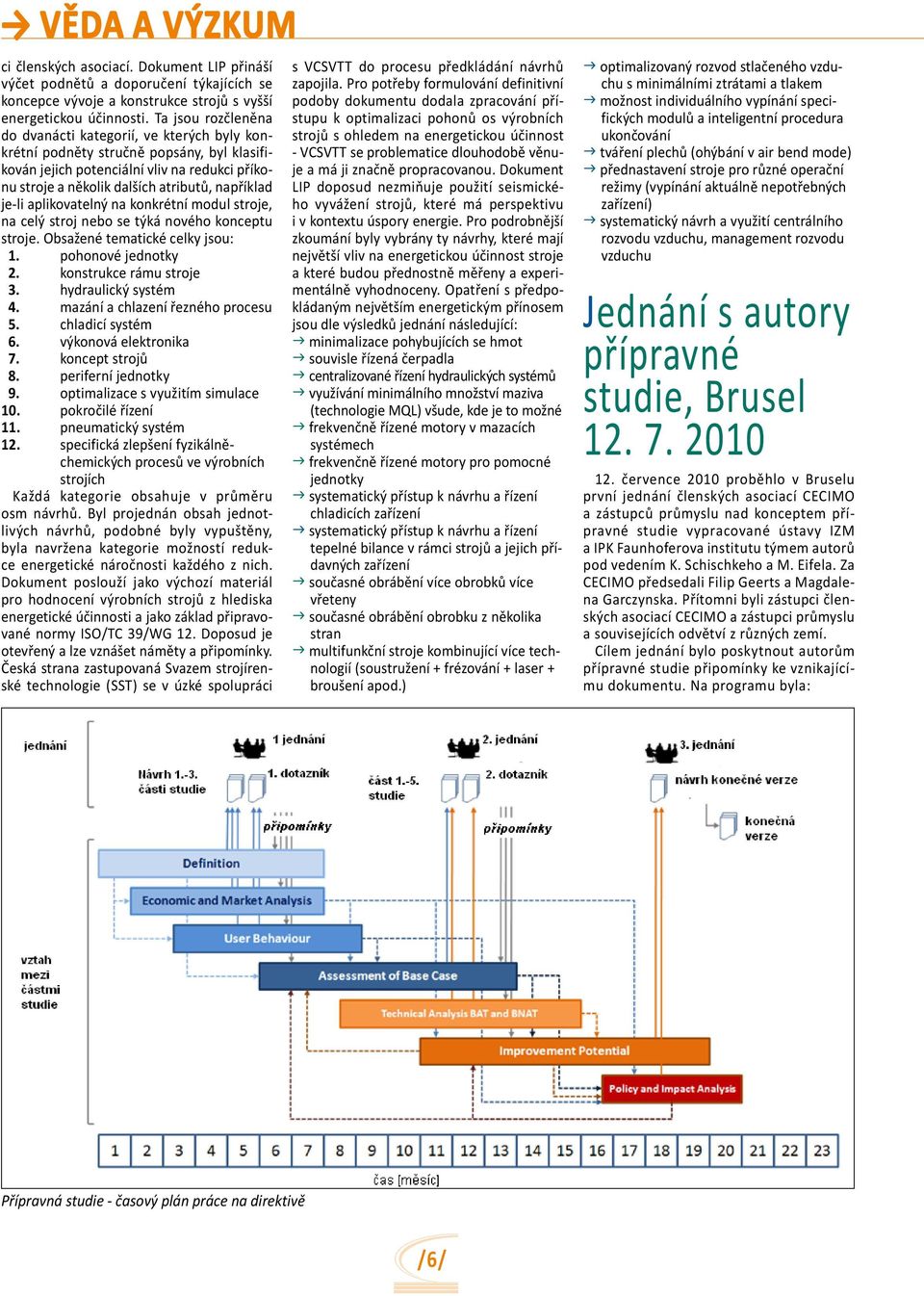 je-li aplikovatelný na konkrétní modul stroje, na celý stroj nebo se týká nového konceptu stroje. Obsažené tematické celky jsou: 1. pohonové jednotky 2. konstrukce rámu stroje 3. hydraulický systém 4.