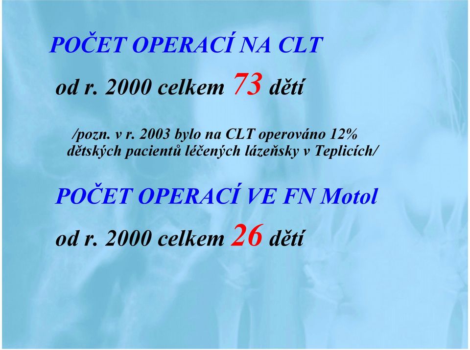 2003 bylo na CLT operováno 12% dětských