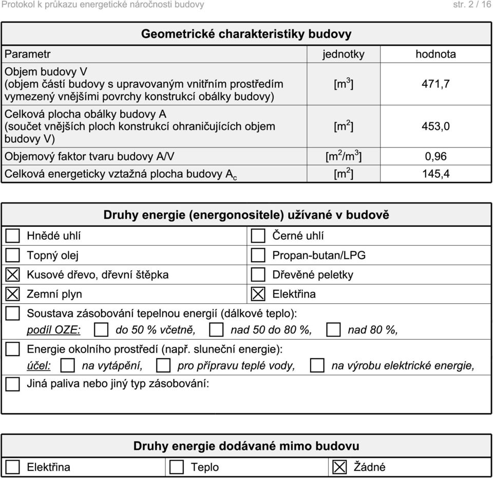 budovy) Celková plocha obálky budovy A (součet vnějších ploch konstrukcí ohraničujících objem budovy V) [m 2 ] 453,0 Objemový faktor tvaru budovy A/V [m 2 /m 3 ] 0,96 Celková energeticky vztažná