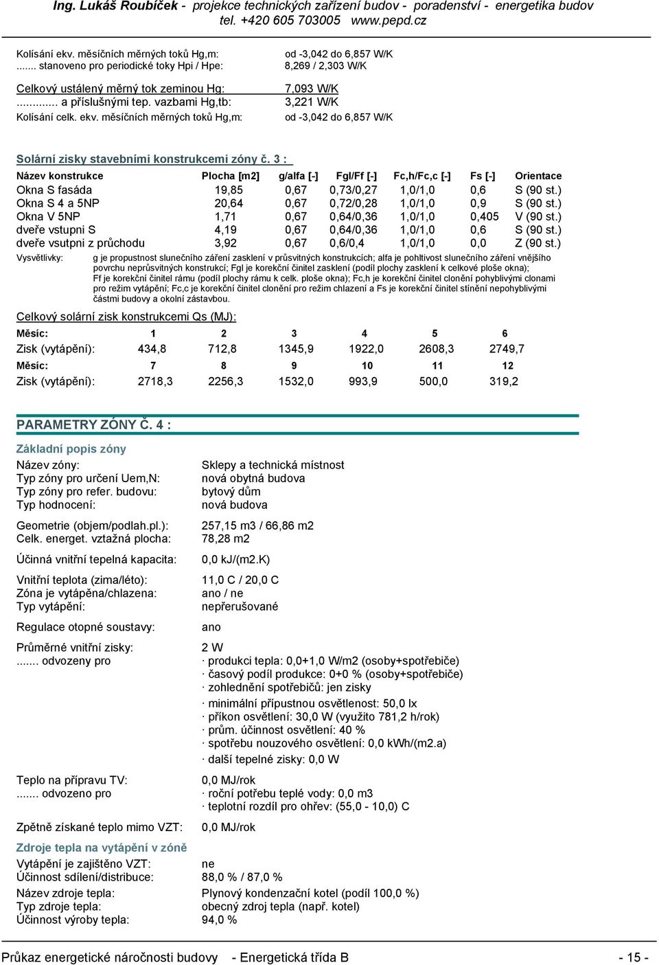 měsíčních měrných toků Hg,m: od -3,042 do 6,857 W/K Solární zisky stavebními konstrukcemi zóny č.