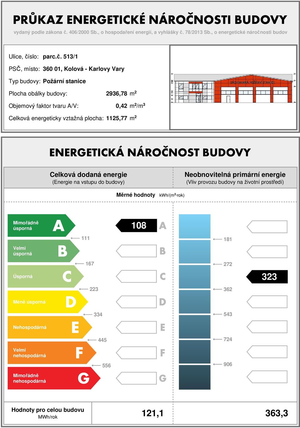 8/ Sb., o energetické náročn