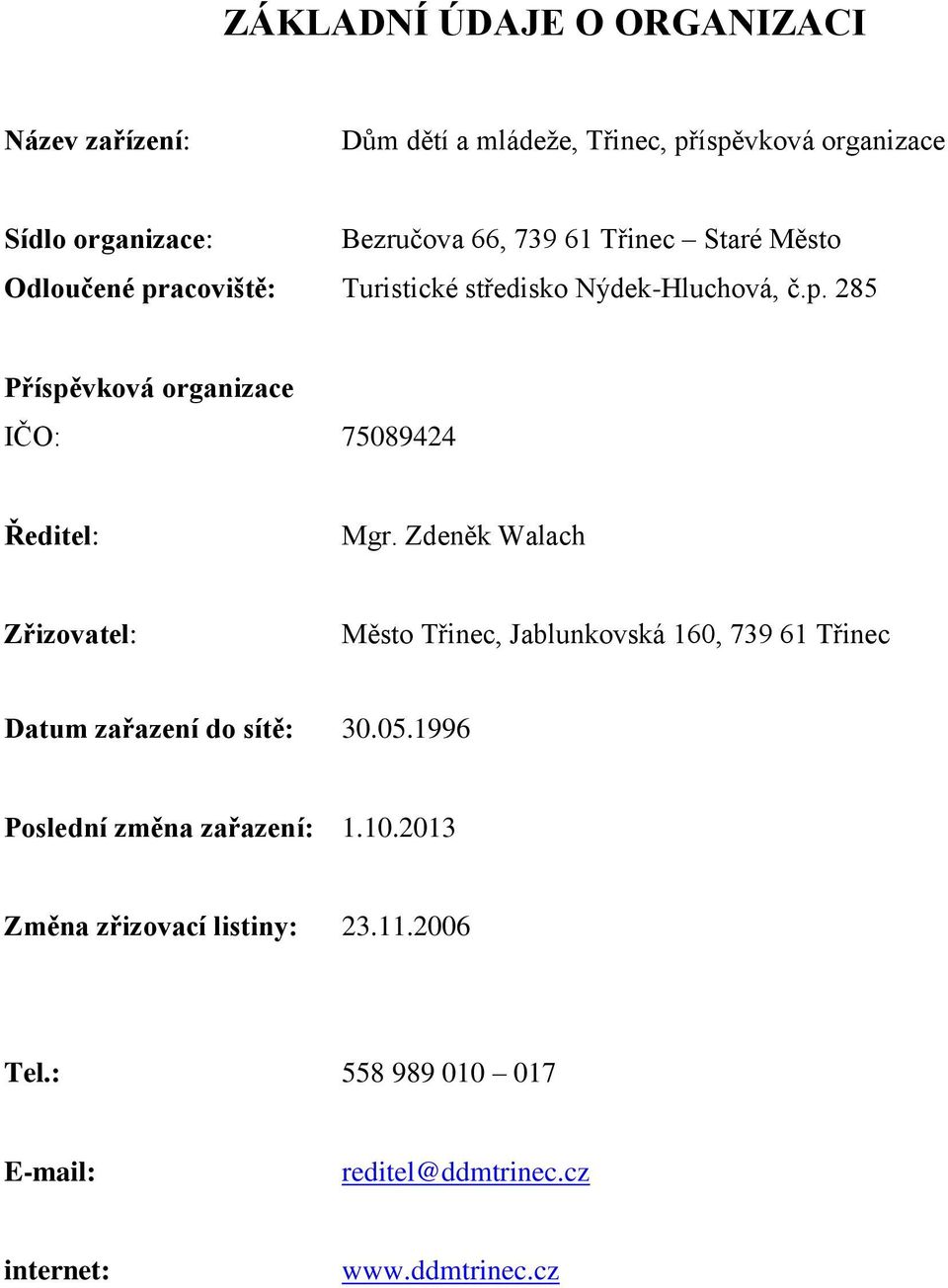 Zdeněk Walach Zřizovatel: Město Třinec, Jablunkovská 160, 739 61 Třinec Datum zařazení do sítě: 30.05.